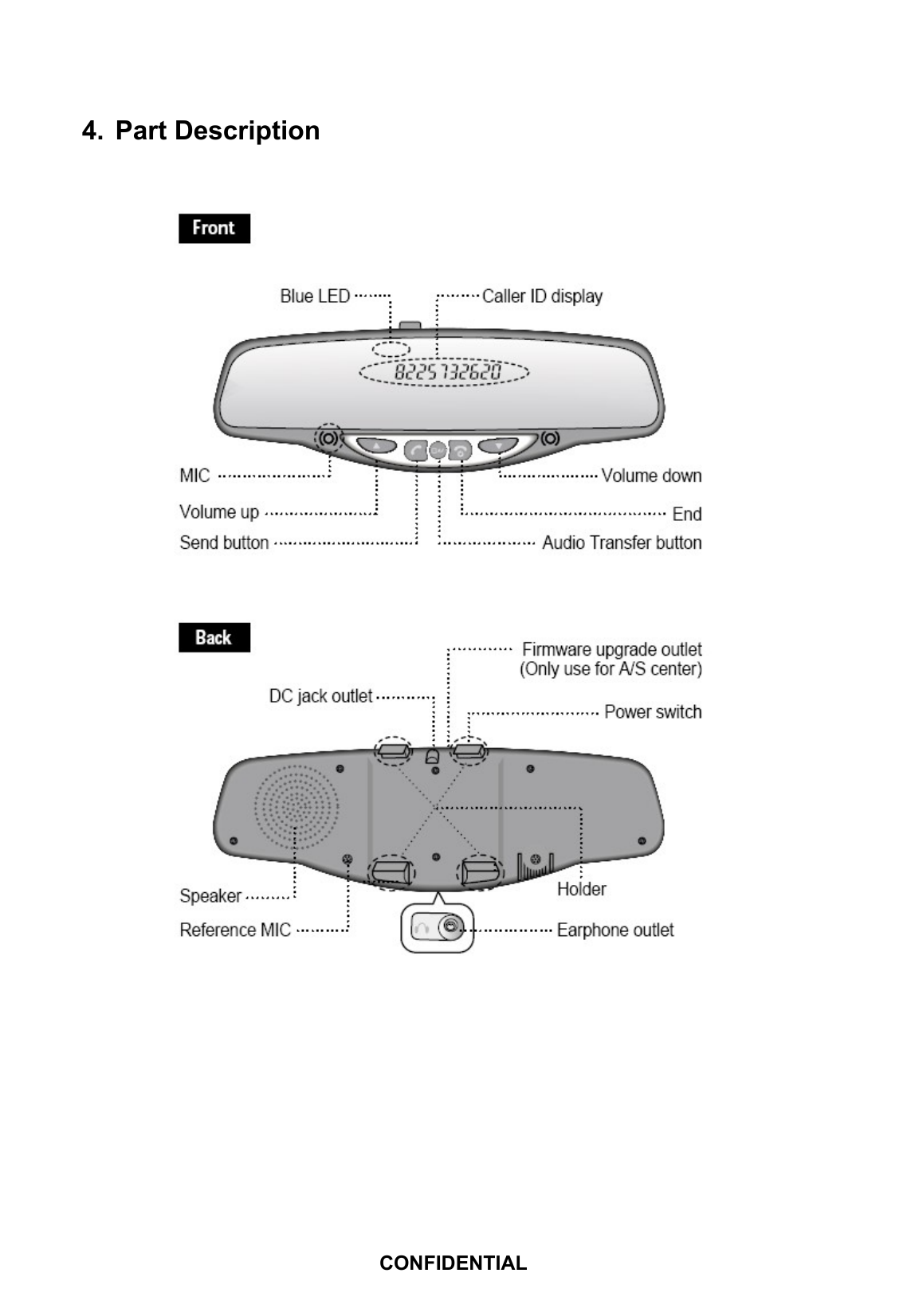 4. Part Description        CONFIDENTIAL 