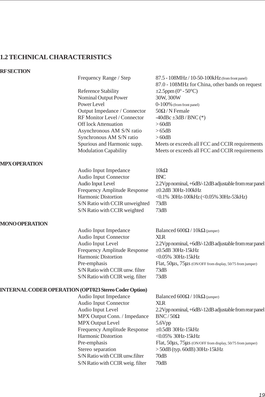 191.2 TECHNICAL CHARACTERISTICSRF SECTION Frequency Range / Step 87.5 - 108MHz / 10-50-100kHz (from front panel)87.0 - 108MHz for China, other bands on requestReference Stability ±2.5ppm (0° - 50°C)Nominal Output Power 30W, 300WPower Level 0-100% (from front panel)Output Impedance / Connector 50Ω / N FemaleRF Monitor Level / Connector -40dBc ±3dB / BNC (*)Off lock Attenuation &gt; 60dBAsynchronous AM S/N ratio &gt; 65dBSynchronous AM S/N ratio &gt; 60dBSpurious and Harmonic supp. Meets or exceeds all FCC and CCIR requirementsModulation Capability Meets or exceeds all FCC and CCIR requirementsMPX OPERATION Audio Input Impedance 10kΩAudio Input Connector BNCAudio Input Level 2.2Vpp nominal, +6dB/-12dB adjustable from rear panelFrequency Amplitude Response ±0.2dB  30Hz-100kHzHarmonic Distortion &lt;0.1%  30Hz-100kHz (&lt;0.05% 30Hz-53kHz)S/N Ratio with CCIR unweighted 73dBS/N Ratio with CCIR weighted 73dBMONO OPERATION Audio Input Impedance Balanced 600Ω / 10kΩ (jumper)Audio Input Connector XLRAudio Input Level 2.2Vpp nominal, +6dB/-12dB adjustable from rear panelFrequency Amplitude Response ±0.5dB  30Hz-15kHzHarmonic Distortion &lt;0.05%  30Hz-15kHzPre-emphasis Flat, 50µs, 75µs (ON/OFF from display, 50/75 from jumper)S/N Ratio with CCIR unw. filter 73dBS/N Ratio with CCIR weig. filter 73dBINTERNAL CODER OPERATION (OPT023 Stereo Coder Option)Audio Input Impedance Balanced 600Ω / 10kΩ (jumper)Audio Input Connector XLRAudio Input Level 2.2Vpp nominal, +6dB/-12dB adjustable from rear panelMPX Output Conn. / Impedance BNC / 50ΩMPX Output Level 5.6VppFrequency Amplitude Response ±0.5dB  30Hz-15kHzHarmonic Distortion &lt;0.05%  30Hz-15kHzPre-emphasis Flat, 50µs, 75µs (ON/OFF from display, 50/75 from jumper)Stereo separation &gt; 50dB (typ. 60dB) 30Hz-15kHzS/N Ratio with CCIR unw.filter 70dBS/N Ratio with CCIR weig. filter 70dB