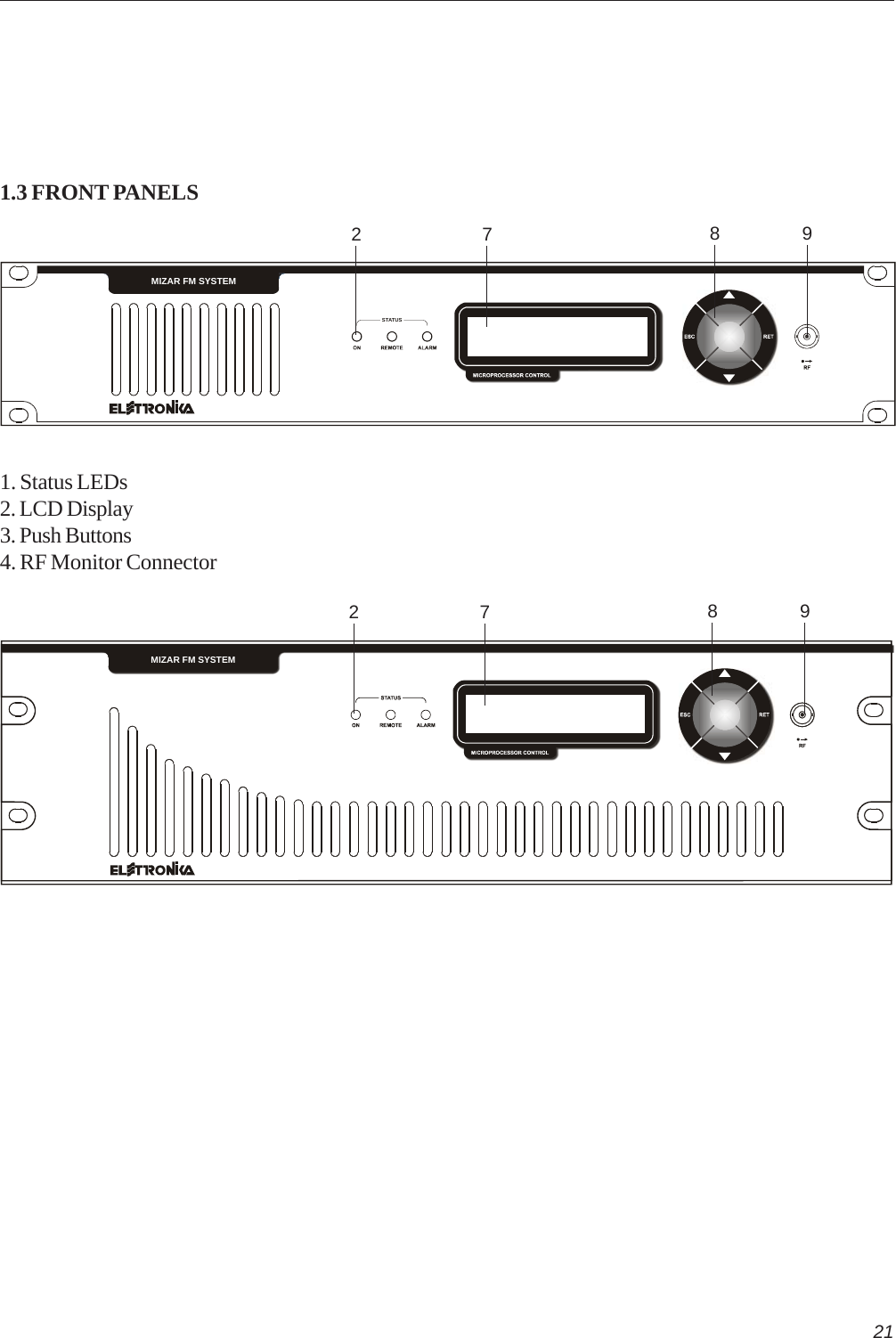 21MIZAR FM SYSTEMSTATUSMIZAR FM SYSTEM1.3 FRONT PANELS821. Status LEDs2. LCD Display3. Push Buttons4. RF Monitor Connector798279