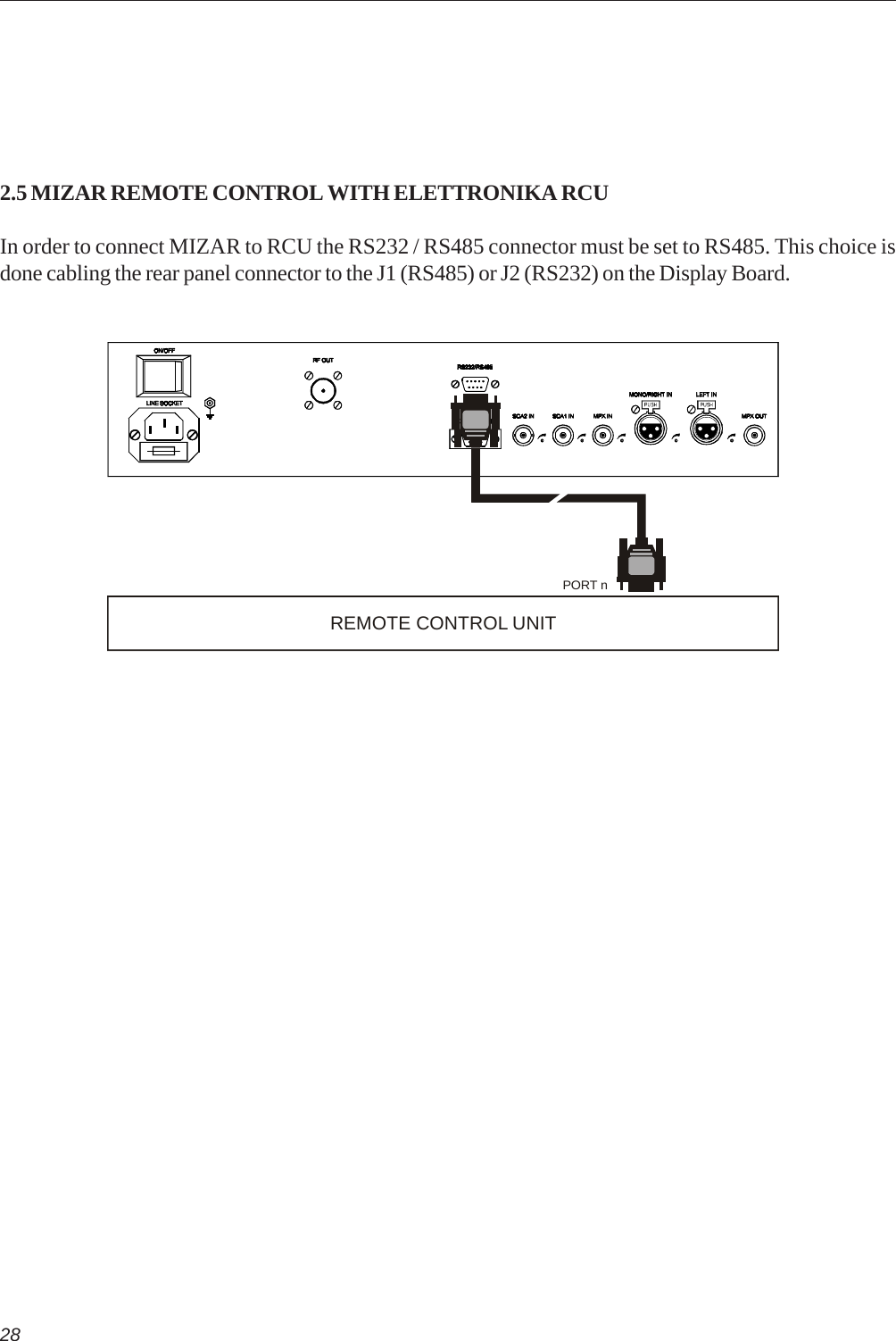 282.5 MIZAR REMOTE CONTROL WITH ELETTRONIKA RCUIn order to connect MIZAR to RCU the RS232 / RS485 connector must be set to RS485. This choice isdone cabling the rear panel connector to the J1 (RS485) or J2 (RS232) on the Display Board.REMOTE CONTROL UNITPORT n