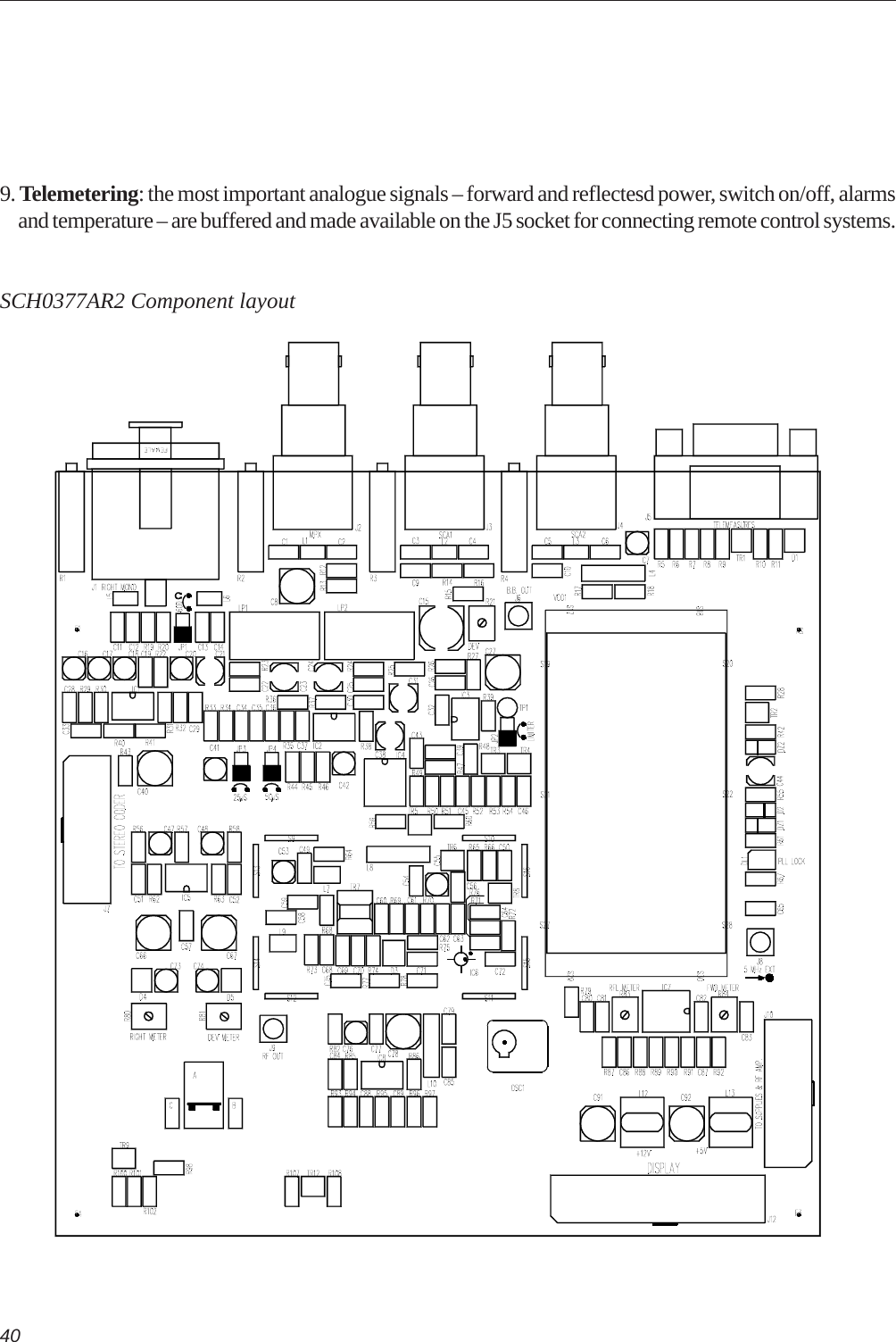 409. Telemetering: the most important analogue signals – forward and reflectesd power, switch on/off, alarms     and temperature – are buffered and made available on the J5 socket for connecting remote control systems.SCH0377AR2 Component layout