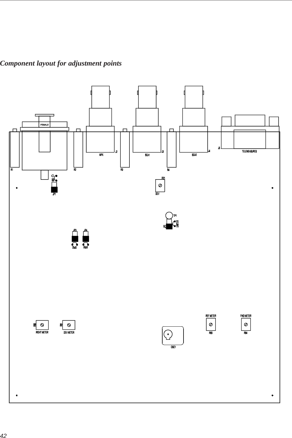 42Component layout for adjustment points