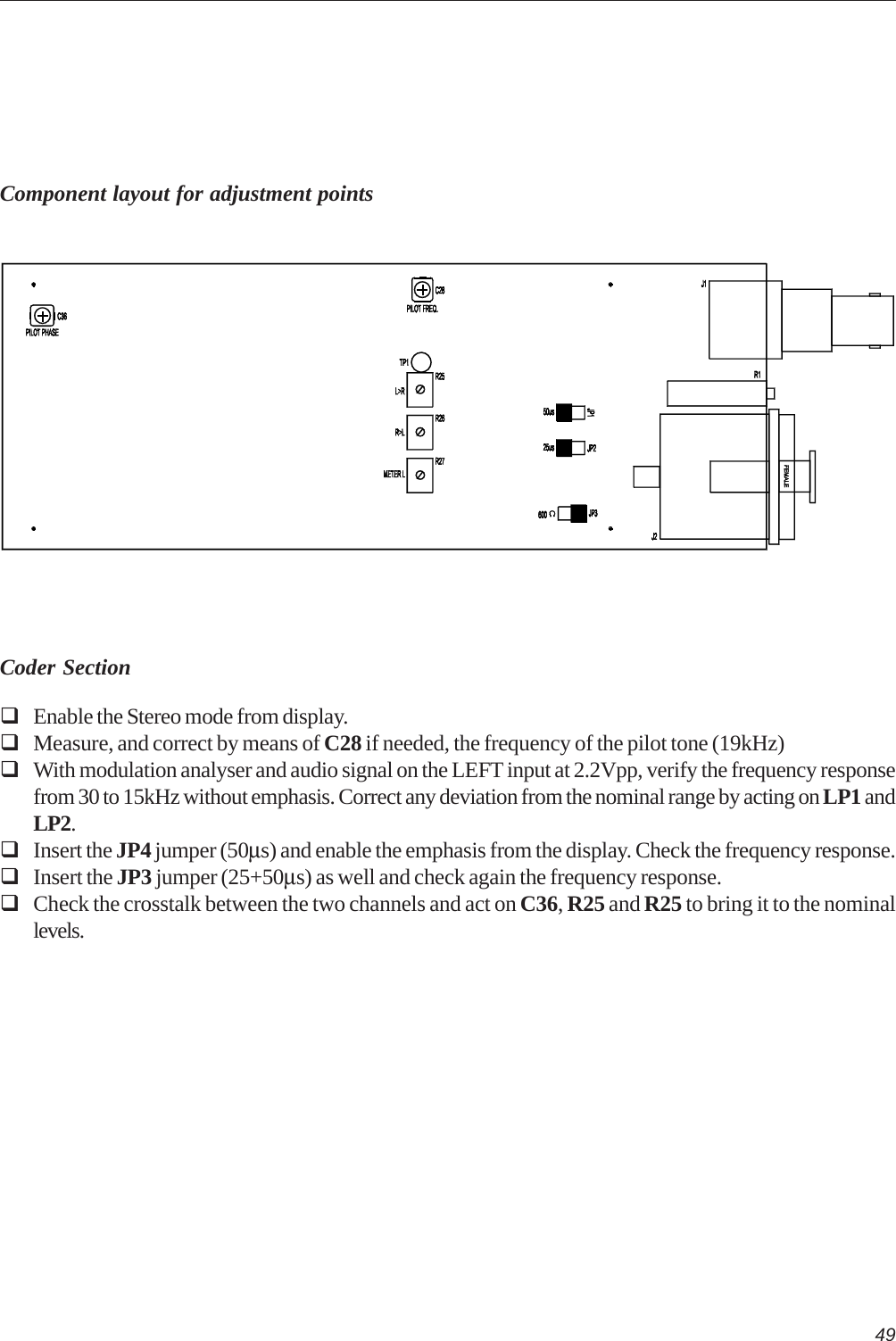 49Component layout for adjustment pointsCoder SectionEnable the Stereo mode from display.Measure, and correct by means of C28 if needed, the frequency of the pilot tone (19kHz)With modulation analyser and audio signal on the LEFT input at 2.2Vpp, verify the frequency responsefrom 30 to 15kHz without emphasis. Correct any deviation from the nominal range by acting on LP1 andLP2.Insert the JP4 jumper (50µs) and enable the emphasis from the display. Check the frequency response.Insert the JP3 jumper (25+50µs) as well and check again the frequency response.Check the crosstalk between the two channels and act on C36, R25 and R25 to bring it to the nominallevels.