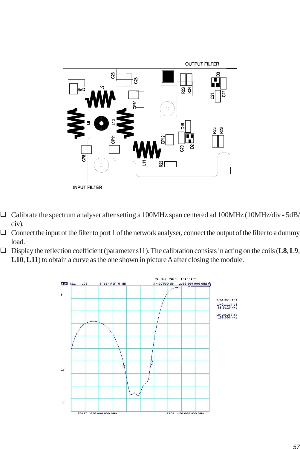 57Calibrate the spectrum analyser after setting a 100MHz span centered ad 100MHz (10MHz/div - 5dB/div).Connect the input of the filter to port 1 of the network analyser, connect the output of the filter to a dummyload.Display the reflection coefficient (parameter s11). The calibration consists in acting on the coils (L8, L9,L10, L11) to obtain a curve as the one shown in picture A after closing the module.