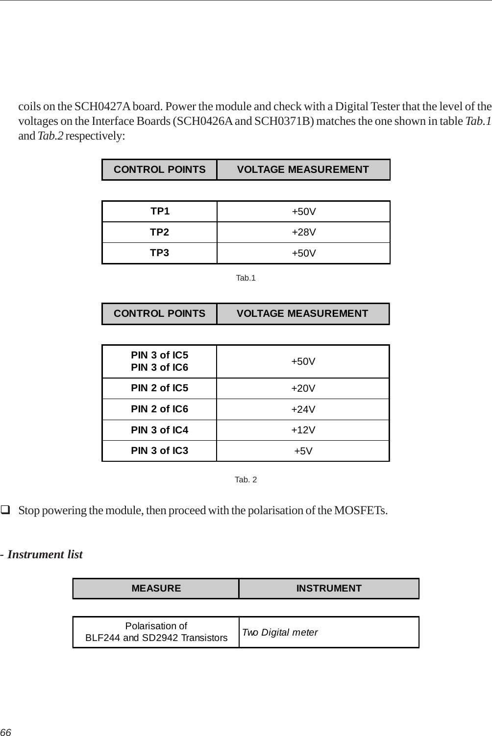 66Stop powering the module, then proceed with the polarisation of the MOSFETs.- Instrument listcoils on the SCH0427A board. Power the module and check with a Digital Tester that the level of thevoltages on the Interface Boards (SCH0426A and SCH0371B) matches the one shown in table Tab.1and Tab.2 respectively:CONTROL POINTS VOLTAGE MEASUREMENTPIN 3 of IC5PIN 3 of IC6 +50VPIN 2 of IC5 +20VPIN 2 of IC6 +24VPIN 3 of IC4 +12VPIN 3 of IC3 +5VCONTROL POINTS VOLTAGE MEASUREMENTTP1 +50VTP2 +28VTP3 +50VTab.1Tab. 2MEASURE INSTRUMENTPolarisation ofBLF244 and SD2942 Transistors Two Digital meter