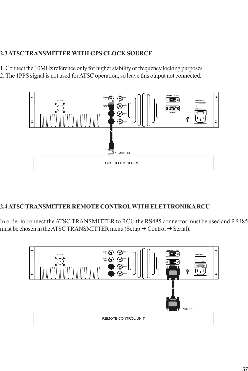 372.4 ATSC TRANSMITTER REMOTE CONTROL WITH ELETTRONIKA RCUIn order to connect the ATSC TRANSMITTER to RCU the RS485 connector must be used and RS485must be chosen in the ATSC TRANSMITTER menu (Setup J Control J Serial).2.3 ATSC TRANSMITTER WITH GPS CLOCK SOURCE1. Connect the 10MHz reference only for higher stability or frequency locking purposes2. The 1PPS signal is not used for ATSC operation, so leave this output not connected.LINE SOCKETRS485TELEMEASURES10MHzINRF OUT10MHzOUTSMPTE1ASI2ASI1SMPTE2GPS CLOCK SOURCE10MHz OUTLINE SOCKETRS485TELEMEASURES10MHzINRF OUT10MHzOUTSMPTE1ASI2ASI1SMPTE2REMOTE CONTROL UNITPORT n