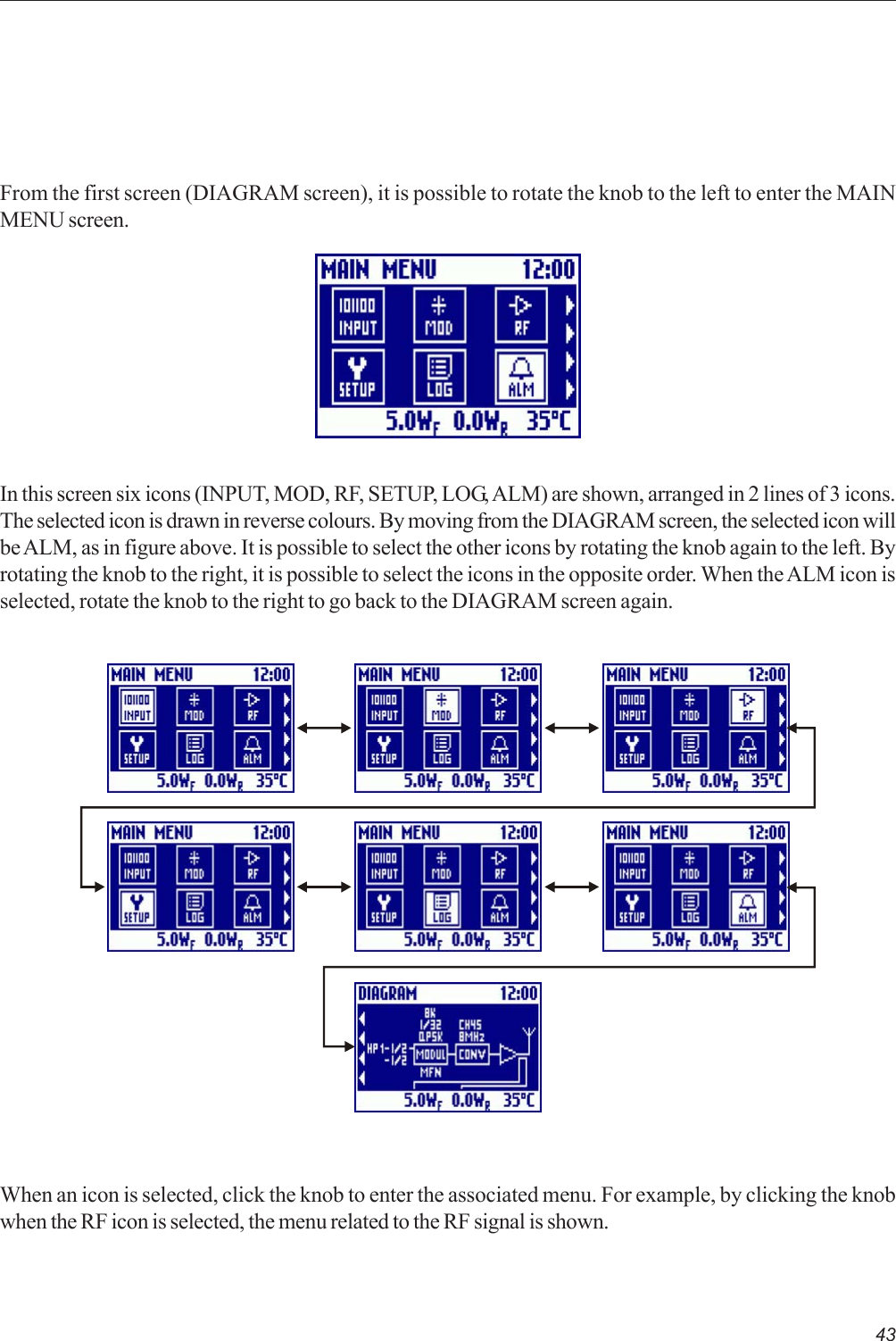 43From the first screen (DIAGRAM screen), it is possible to rotate the knob to the left to enter the MAINMENU screen.In this screen six icons (INPUT, MOD, RF, SETUP, LOG, ALM) are shown, arranged in 2 lines of 3 icons.The selected icon is drawn in reverse colours. By moving from the DIAGRAM screen, the selected icon willbe ALM, as in figure above. It is possible to select the other icons by rotating the knob again to the left. Byrotating the knob to the right, it is possible to select the icons in the opposite order. When the ALM icon isselected, rotate the knob to the right to go back to the DIAGRAM screen again.When an icon is selected, click the knob to enter the associated menu. For example, by clicking the knobwhen the RF icon is selected, the menu related to the RF signal is shown.