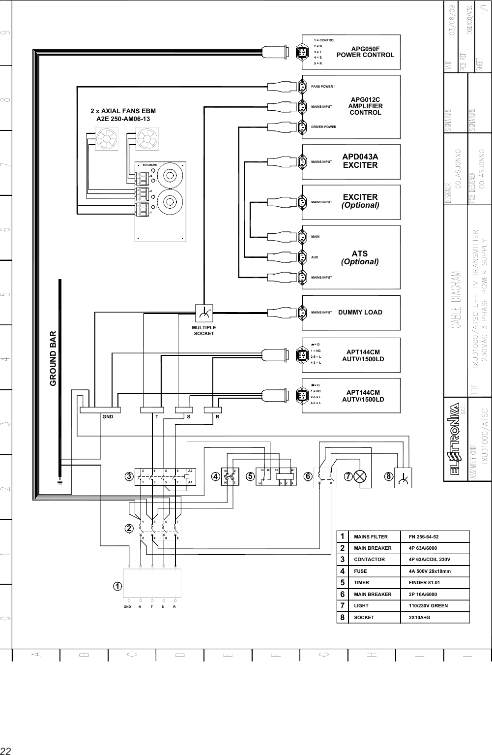 2281234567FN 256-64-52MULTIPLESOCKETMAINS FILTER84P 63A/6000MAIN BREAKER4P 63A/COIL 230VCONTACTOR4A 500V 28x10mmFUSEFINDER 81.01TIMER2P 16A/6000MAIN BREAKER110/230V GREENLIGHT2X10A+GSOCKET7AUXMAINAPG050FPOWER CONTROL = G2-5 = L4-3 = L1 = NC = G2-5 = L4-3 = L1 = NCAPD043AEXCITER(Optional)AUTV/1500LDAPT144CMAUTV/1500LDGND N TS R1342525413(Optional)ATSEXCITERAMPLIFIERAPG012CCONTROL1 = CONTROL5 = R4 = S2 = N3 = T5312467A1A282 x AXIAL FANS EBMA2E 250-AM06-13FANS POWER 1DRIVER POWERGND T S RGROUND BARAPT144CMMAINS INPUTMAINS INPUTMAINS INPUTMAINS INPUT123456MAINS INPUT DUMMY LOAD