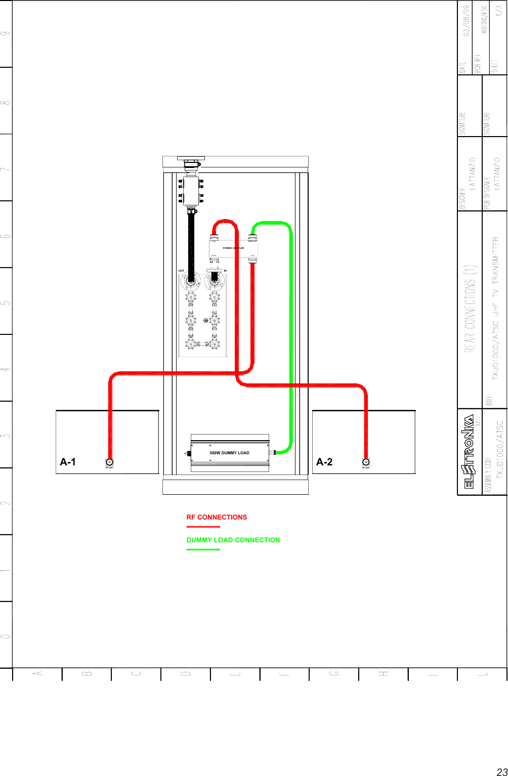 23500W DUMMY LOADRF CONNECTIONSDUMMY LOAD CONNECTIONA-1 A-2RF OUT RF OUTRF OUTPOWER COUPLERA-1 INA-2 IN DUMMY LOADINOUT