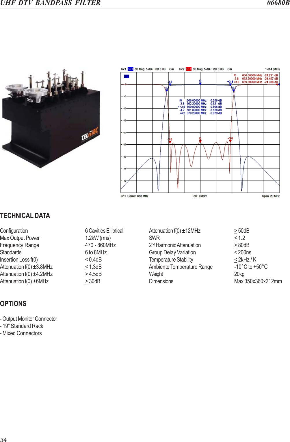 34UHF DTV BANDPASS FILTER 06680BTECHNICAL DATAConfiguration 6 Cavities Elliptical Attenuation f(0) ±12MHz &gt; 50dBMax Output Power 1.2kW (rms) SWR &lt; 1.2Frequency Range 470 - 860MHz 2nd Harmonic Attenuation &gt; 80dBStandards 6 to 8MHz Group Delay Variation &lt; 200nsInsertion Loss f(0) &lt; 0.4dB Temperature Stability &lt; 2kHz / KAttenuation f(0) ±3.8MHz &lt; 1.3dB Ambiente Temperature Range -10°C to +50°CAttenuation f(0) ±4.2MHz &gt; 4.5dB Weight 20kgAttenuation f(0) ±6MHz &gt; 30dB Dimensions Max 350x360x212mmOPTIONS- Output Monitor Connector- 19” Standard Rack- Mixed Connectors