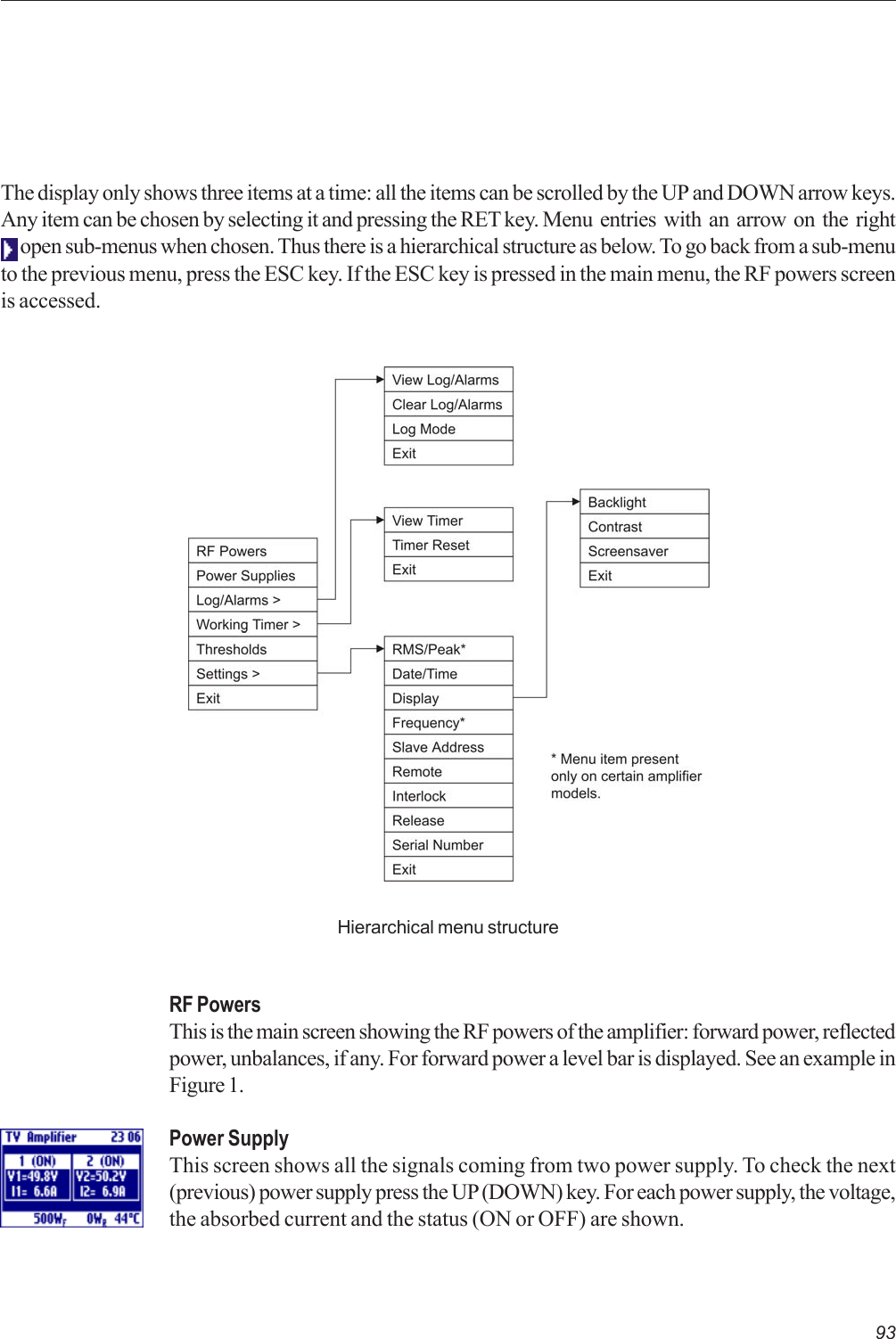 93RF PowersThis is the main screen showing the RF powers of the amplifier: forward power, reflectedpower, unbalances, if any. For forward power a level bar is displayed. See an example inFigure 1.Power SupplyThis screen shows all the signals coming from two power supply. To check the next(previous) power supply press the UP (DOWN) key. For each power supply, the voltage,the absorbed current and the status (ON or OFF) are shown.The display only shows three items at a time: all the items can be scrolled by the UP and DOWN arrow keys.Any item can be chosen by selecting it and pressing the RET key. Menu  entries  with  an  arrow  on  the  right open sub-menus when chosen. Thus there is a hierarchical structure as below. To go back from a sub-menuto the previous menu, press the ESC key. If the ESC key is pressed in the main menu, the RF powers screenis accessed.Hierarchical menu structure
