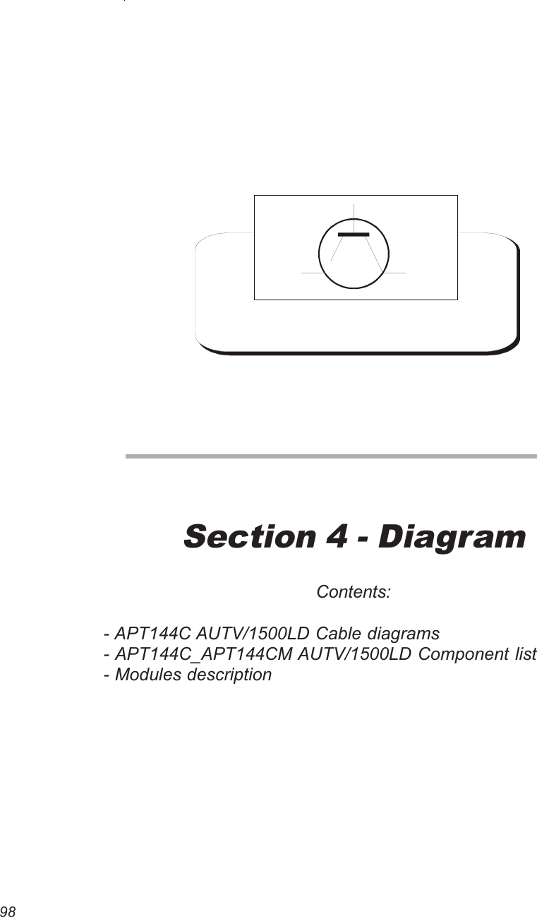 98Section 4 - DiagramContents:- APT144C AUTV/1500LD Cable diagrams- APT144C_APT144CM AUTV/1500LD Component list- Modules description