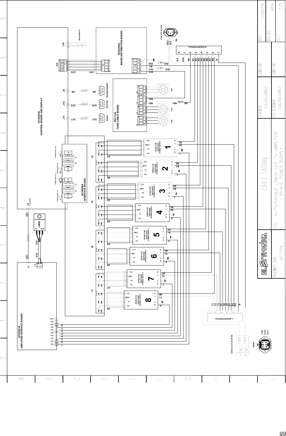 99FAN3.15AFANTP1TP2TP5TP3TP4TP6TP7TP10TP8TP9J3J7 J6J19TEMP+5VTEMP+5VJ21J2AUXILIARY SOCKET1A5A+24VGND1J14234 J15U21U19 U19U21U8U7U5U6U3U4U1U2U14U141243876587634512T1T2T3S1S2R1R2S3R3NNN7N6N8N3N2N4N5N1N10N9N 0N (EQUIPOTENTIAL)12435687T1N8N7T2N6T3S1N5N4S2S3N3R1N2R2N1R3R31R32R31R33R33N 0N10 N11N9 N91 N91FANL (EQUIPOTENTIAL)HANDLE ACTUATOR SW.SCH0221AAMPLIFIER INTRFACE BOARDSCH0223ACONTROL BOARD AND DISPLAYEXCITERRS485 TELEMEASURESJ9J10J11U9U10U11U11U10U9J4J29J11J391021102J7J5J69110 92 1J8102MAIN SWITCHSCH0288AINTERFACE BOARDJ3J6J1 J8 J12POWER SUPPLY #1POWER SUPPLY #2 POWER SUPPLY #4POWER SUPPLY #3RF MONITOR4V- L NV+ 5V-V+ LNV+ V- L NV+ NLV-SWITCHINGSP500-27/48POWER SUPPLY6ImCOMR.C.SP500-27/488V+ V- L NPOWER SUPPLYSWITCHINGVmImPOWER SUPPLYSP500-27/487R.C.VmImCOMSWITCHINGVmSWITCHINGPOWER SUPPLYSP500-27/48COMR.C.VmImCOMSP500-27/48SWITCHINGPOWER SUPPLYR.C.VmImCOMR.C.SP500-27/48POWER SUPPLYSP500-27/48V+L3V-V+ NV+ V-2V- NL1LNSWITCHINGCOMPOWER SUPPLYR.C.VmImCOMPOWER SUPPLYSWITCHINGSP500-27/48VmSWITCHINGImR.C.COMVmImR.C.ZNLNZLNZLLNJ3 J2 J1 J8PN1114AFANS CABLE BOARDJ1GDL NFJ2SCH0265AMAINS DISTRIBUTION BOARD