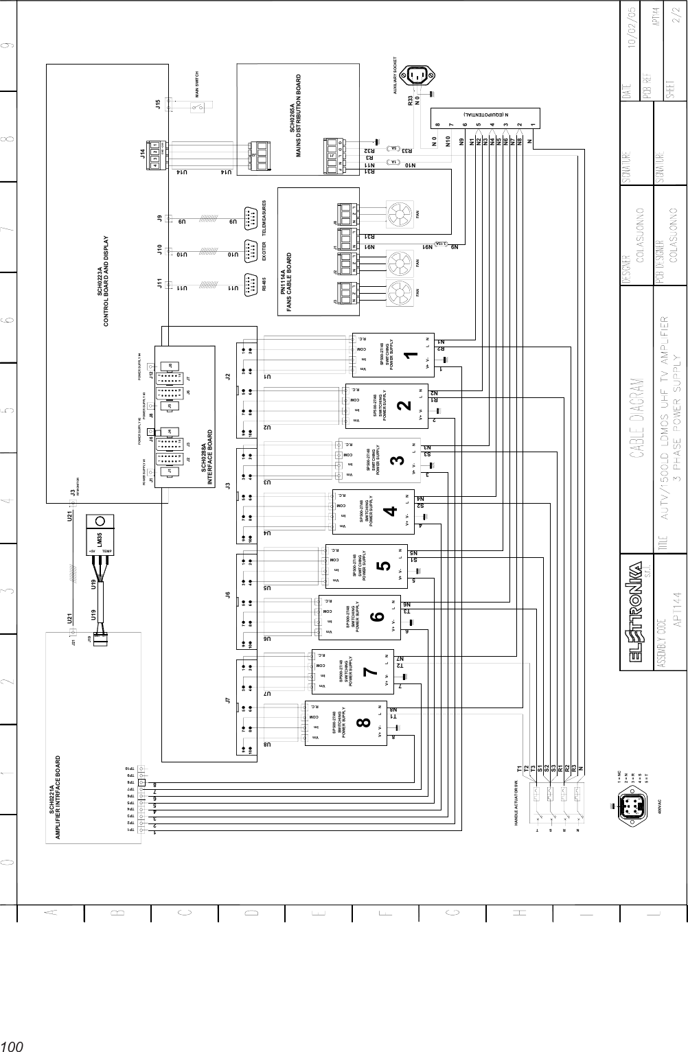 100ZNLNZLNZLLNJ3EXCITERRS485 TELEMEASURESHANDLE ACTUATOR SW.4V- LNV+ 5V-V+ L NV+ V- L NV+ NLV-SWITCHINGSP500-27/48POWER SUPPLY6ImCOMR.C.SP500-27/488V+ V- L NPOWER SUPPLYSWITCHINGVmImPOWER SUPPLYSP500-27/487R.C.VmImCOMSWITCHINGVmSWITCHINGPOWER SUPPLYSP500-27/48COMR.C.VmImCOMSP500-27/48SWITCHINGPOWER SUPPLYR.C.VmImCOMR.C.SP500-27/48POWER SUPPLYSP500-27/48V+L3V-V+ NV+ V-2V- NL1LNFAN3.15AFANSWITCHINGCOMPOWER SUPPLYR.C.VmImCOMPOWER SUPPLYSWITCHINGSP500-27/48VmSWITCHINGImR.C.COMVmImR.C.TP1TP2TP5TP3TP4TP6TP7TP10TP8TP9J3J7 J6J19TEMP+5VTEMP+5VJ21 J3J2J9J10J11AUXILIARY SOCKET1A5AJ1GDL NFJ2+24VGNDMAIN SWITCH1J14234 J15J6J4J29J11J391021102J1J7J5SCH0288AJ69110 92 1J8102J8 J121 = NC400VAC3 = R4 = S5 = T2 = NNRSTU21U19 U19U21U9U10U11U8U7U5U6U3U4U1U2U14U141243876587634512U11U10U9T1T2T3S1S2R1R2S3R3NNN7N6N8N3N2N4N5N1N10N9N 0N (EQUIPOTENTIAL)12435687T1N8N7T2N6T3S1N5N4S2S3N3R1N2R2N1R3R31R32R31R33R33N 0N10 N11N9 N91 N91FANINTERFACE BOARDJ2 J1 J8PN1114AFANS CABLE BOARD SCH0265AMAINS DISTRIBUTION BOARDSCH0221AAMPLIFIER INTRFACE BOARDSCH0223ACONTROL BOARD AND DISPLAYPOWER SUPPLY #1POWER SUPPLY #2 POWER SUPPLY #4POWER SUPPLY #3RF MONITOR