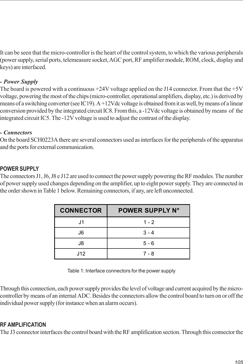 105It can be seen that the micro-controller is the heart of the control system, to which the various peripherals(power supply, serial ports, telemeasure socket, AGC port, RF amplifier module, ROM, clock, display andkeys) are interfaced.- Power SupplyThe board is powered with a continuous +24V voltage applied on the J14 connector. From that the +5Vvoltage, powering the most of the chips (micro-controller, operational amplifiers, display, etc.) is derived bymeans of a switching converter (see IC19). A +12Vdc voltage is obtained from it as well, by means of a linearconversion provided by the integrated circuit IC8. From this, a -12Vdc voltage is obtained by means  of  theintegrated circuit IC5. The -12V voltage is used to adjust the contrast of the display.- ConnectorsOn the board SCH0223A there are several connectors used as interfaces for the peripherals of the apparatusand the ports for external communication.POWER SUPPLYThe connectors J1, J6, J8 e J12 are used to connect the power supply powering the RF modules. The numberof power supply used changes depending on the amplifier, up to eight power supply. They are connected inthe order shown in Table 1 below. Remaining connectors, if any, are left unconnected.Table 1: Interface connectors for the power supplyThrough this connection, each power supply provides the level of voltage and current acquired by the micro-controller by means of an internal ADC. Besides the connectors allow the control board to turn on or off theindividual power supply (for instance when an alarm occurs).RF AMPLIFICATIONThe J3 connector interfaces the control board with the RF amplification section. Through this connector theCONNECTOR POWER SUPPLY N°J1 1 - 2J6 3 - 4J8 5 - 6J12 7 - 8