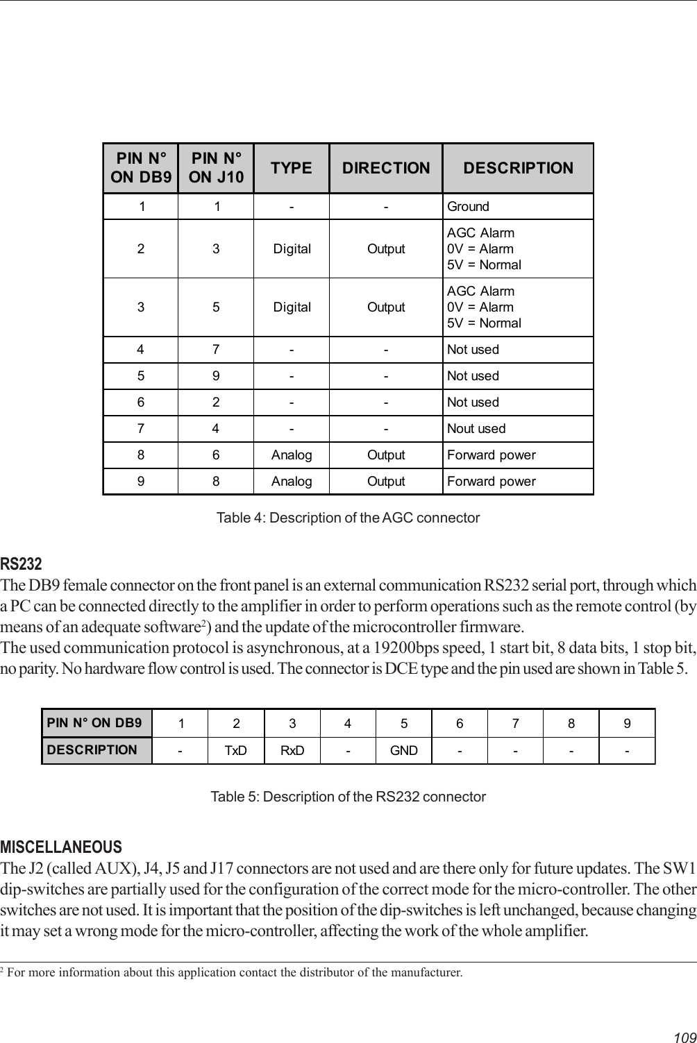 109Table 4: Description of the AGC connectorRS232The DB9 female connector on the front panel is an external communication RS232 serial port, through whicha PC can be connected directly to the amplifier in order to perform operations such as the remote control (bymeans of an adequate software2) and the update of the microcontroller firmware.The used communication protocol is asynchronous, at a 19200bps speed, 1 start bit, 8 data bits, 1 stop bit,no parity. No hardware flow control is used. The connector is DCE type and the pin used are shown in Table 5.PIN N° ON DB9 123456789DESCRIPTION -TxDRxD-GND- - - -MISCELLANEOUSThe J2 (called AUX), J4, J5 and J17 connectors are not used and are there only for future updates. The SW1dip-switches are partially used for the configuration of the correct mode for the micro-controller. The otherswitches are not used. It is important that the position of the dip-switches is left unchanged, because changingit may set a wrong mode for the micro-controller, affecting the work of the whole amplifier.2 For more information about this application contact the distributor of the manufacturer.PIN N°ON DB9PIN N°ON J10 TYPE DIRECTION DESCRIPTION1 1 - - Ground23DigitalOutputAGC Alarm0V = Alarm5V = Normal35DigitalOutputAGC Alarm0V = Alarm5V = Normal47- -Not used59 - -Not used62 - -Not used7 4 - - Nout used8 6 Analog Output Forward power9 8 Analog Output Forward powerTable 5: Description of the RS232 connector