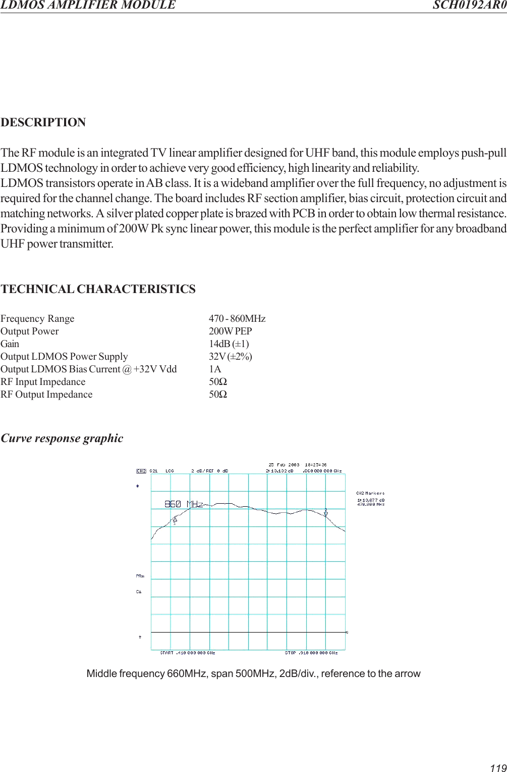 119LDMOS AMPLIFIER MODULE SCH0192AR0DESCRIPTIONThe RF module is an integrated TV linear amplifier designed for UHF band, this module employs push-pullLDMOS technology in order to achieve very good efficiency, high linearity and reliability.LDMOS transistors operate in AB class. It is a wideband amplifier over the full frequency, no adjustment isrequired for the channel change. The board includes RF section amplifier, bias circuit, protection circuit andmatching networks. A silver plated copper plate is brazed with PCB in order to obtain low thermal resistance.Providing a minimum of 200W Pk sync linear power, this module is the perfect amplifier for any broadbandUHF power transmitter.TECHNICAL CHARACTERISTICSFrequency Range 470 - 860MHzOutput Power 200W PEPGain 14dB (±1)Output LDMOS Power Supply 32V (±2%)Output LDMOS Bias Current @ +32V Vdd 1ARF Input Impedance 50ΩRF Output Impedance 50ΩCurve response graphicMiddle frequency 660MHz, span 500MHz, 2dB/div., reference to the arrow
