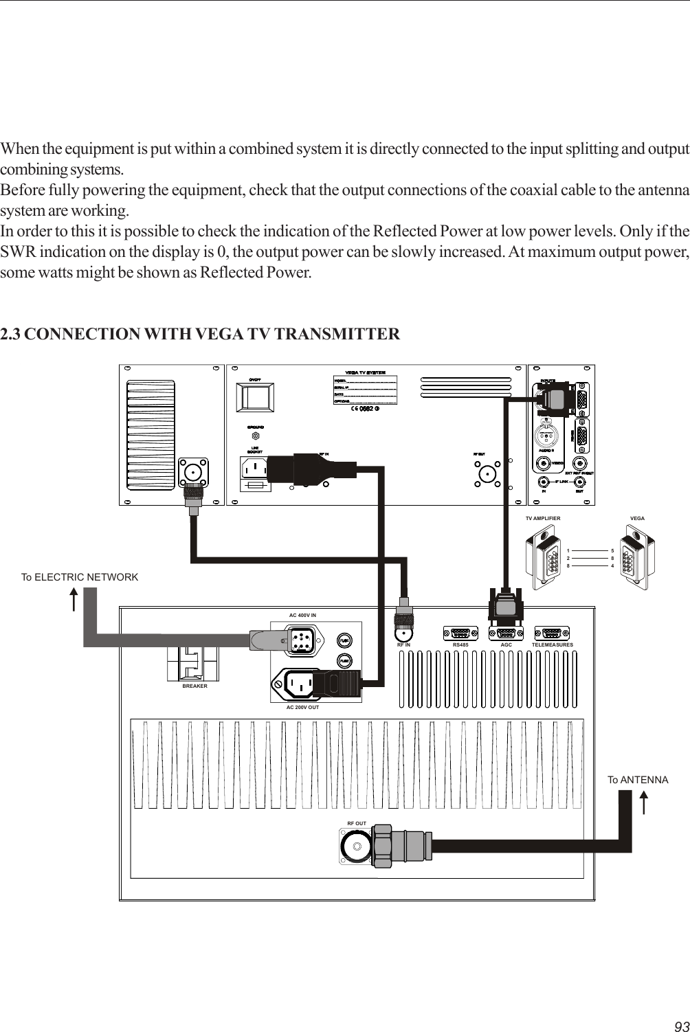 93When the equipment is put within a combined system it is directly connected to the input splitting and outputcombining systems.Before fully powering the equipment, check that the output connections of the coaxial cable to the antennasystem are working.In order to this it is possible to check the indication of the Reflected Power at low power levels. Only if theSWR indication on the display is 0, the output power can be slowly increased. At maximum output power,some watts might be shown as Reflected Power.2.3 CONNECTION WITH VEGA TV TRANSMITTERAGC128584TV AMPLIFIER VEGABREAKERAC 200V OUTRS485 TELEMEASURESAC 400V INRF OUTRF INTo ELECTRIC NETWORKTo AN T E N N A