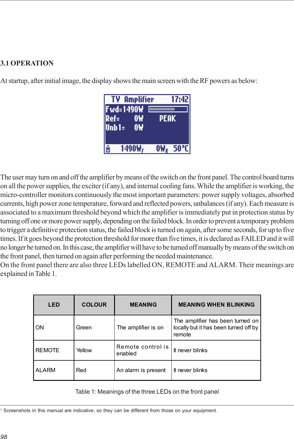 983.1 OPERATIONAt startup, after initial image, the display shows the main screen with the RF powers as below:The user may turn on and off the amplifier by means of the switch on the front panel. The control board turnson all the power supplies, the exciter (if any), and internal cooling fans. While the amplifier is working, themicro-controller monitors continuously the most important parameters: power supply voltages, absorbedcurrents, high power zone temperature, forward and reflected powers, unbalances (if any). Each measure isassociated to a maximum threshold beyond which the amplifier is immediately put in protection status byturning off one or more power supply, depending on the failed block. In order to prevent a temporary problemto trigger a definitive protection status, the failed block is turned on again, after some seconds, for up to fivetimes. If it goes beyond the protection threshold for more than five times, it is declared as FAILED and it willno longer be turned on. In this case, the amplifier will have to be turned off manually by means of the switch onthe front panel, then turned on again after performing the needed maintenance.On the front panel there are also three LEDs labelled ON, REMOTE and ALARM. Their meanings areexplained in Table 1.Table 1: Meanings of the three LEDs on the front panel1 Screenshots in this manual are indicative, so they can be different from those on your equipment.LED COLOUR MEANING MEANING WHEN BLINKINGON Green The amplifier is onThe amplifier has been turned onlocally but it has been turned off byremoteREMOTE Yellow Remote control isenabled It never blinksALARM Red An alarm is present It never blinks