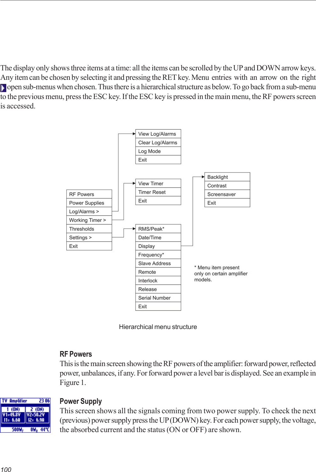 100RF PowersThis is the main screen showing the RF powers of the amplifier: forward power, reflectedpower, unbalances, if any. For forward power a level bar is displayed. See an example inFigure 1.Power SupplyThis screen shows all the signals coming from two power supply. To check the next(previous) power supply press the UP (DOWN) key. For each power supply, the voltage,the absorbed current and the status (ON or OFF) are shown.The display only shows three items at a time: all the items can be scrolled by the UP and DOWN arrow keys.Any item can be chosen by selecting it and pressing the RET key. Menu  entries  with  an  arrow  on  the  right open sub-menus when chosen. Thus there is a hierarchical structure as below. To go back from a sub-menuto the previous menu, press the ESC key. If the ESC key is pressed in the main menu, the RF powers screenis accessed.Hierarchical menu structure