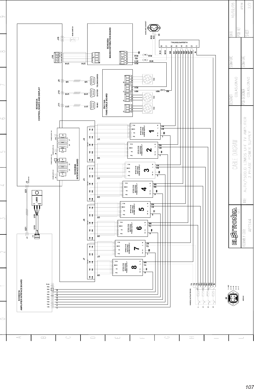 107ZNLNZLNZLLNJ3EXCITERRS485 TELEMEASURESHANDLE ACTUATOR SW.4V- LNV+ 5V-V+ L NV+ V- L NV+ NLV-SWITCHINGSP500-27/48POWER SUPPLY6ImCOMR.C.SP500-27/488V+ V- L NPOWER SUPPLYSWITCHINGVmImPOWER SUPPLYSP500-27/487R.C.VmImCOMSWITCHINGVmSWITCHINGPOWER SUPPLYSP500-27/48COMR.C.VmImCOMSP500-27/48SWITCHINGPOWER SUPPLYR.C.VmImCOMR.C.SP500-27/48POWER SUPPLYSP500-27/48V+L3V-V+ NV+ V-2V- NL1LNFAN3.15AFANSWITCHINGCOMPOWER SUPPLYR.C.VmImCOMPOWER SUPPLYSWITCHINGSP500-27/48VmSWITCHINGImR.C.COMVmImR.C.TP1TP2TP5TP3TP4TP6TP7TP10TP8TP9J3J7 J6J19TEMP+5VTEMP+5VJ21 J3J2J9J10J11AUXILIARY SOCKET1A5AJ1GDL NFJ2+24VGNDMAIN SWITCH1J14234 J15J6J4J29J11J391021102J1J7J5SCH0288AJ69110 92 1J8102J8 J121 = NC400VAC3 = R4 = S5 = T2 = NNRSTU21U19 U19U21U9U10U11U8U7U5U6U3U4U1U2U14U141243876587634512U11U10U9T1T2T3S1S2R1R2S3R3NNN7N6N8N3N2N4N5N1N10N9N 0N (EQUIPOTENTIAL)12435687T1N8N7T2N6T3S1N5N4S2S3N3R1N2R2N1R3R31R32R31R33R33N 0N10 N11N9 N91 N91FANINTERFACE BOARDJ2 J1 J8PN1114AFANS CABLE BOARD SCH0265AMAINS DISTRIBUTION BOARDSCH0221AAMPLIFIER INTRFACE BOARDSCH0223ACONTROL BOARD AND DISPLAYPOWER SUPPLY #1POWER SUPPLY #2 POWER SUPPLY #4POWER SUPPLY #3RF MONITOR