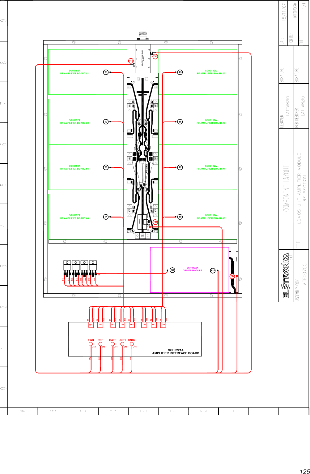 125SCH0221AJ14GATEJ12FWDJ13REFTP1 TP2UNB1J15 J16UNB2RFFLORIDA32-1037RFFLORIDA32-1037RFFLORIDA32-1123PN1089ARFFLORIDA32-1037RFFLORIDA32-1037PN1010ARFFLORIDA32-1037RFFLORIDA32-1037T11T22T44T33T77T88T66T55T99T1T11T2T22T3T33T4T44T5T55T66T6T7T77T8T88T12T13T14T15T16T15PN1083ATP3 TP4 TP5 TP6 TP7 TP8T99 T14T14T8T7T6T5T4T3T2T1SCH0192ARF AMPLIFIER BOARD #1SCH0192ARF AMPLIFIER BOARD #2SCH0192ARF AMPLIFIER BOARD #3SCH0192ARF AMPLIFIER BOARD #4SCH0192ARF AMPLIFIER BOARD #5SCH0192ARF AMPLIFIER BOARD #6SCH0192ARF AMPLIFIER BOARD #7SCH0192ARF AMPLIFIER BOARD #8SCH0192ADRIVER MODULET12T1382Ω1nFHSMS 2802AMPLIFIER INTERFACE BOARDPN10 91ADIRECTIONAL COUPLER