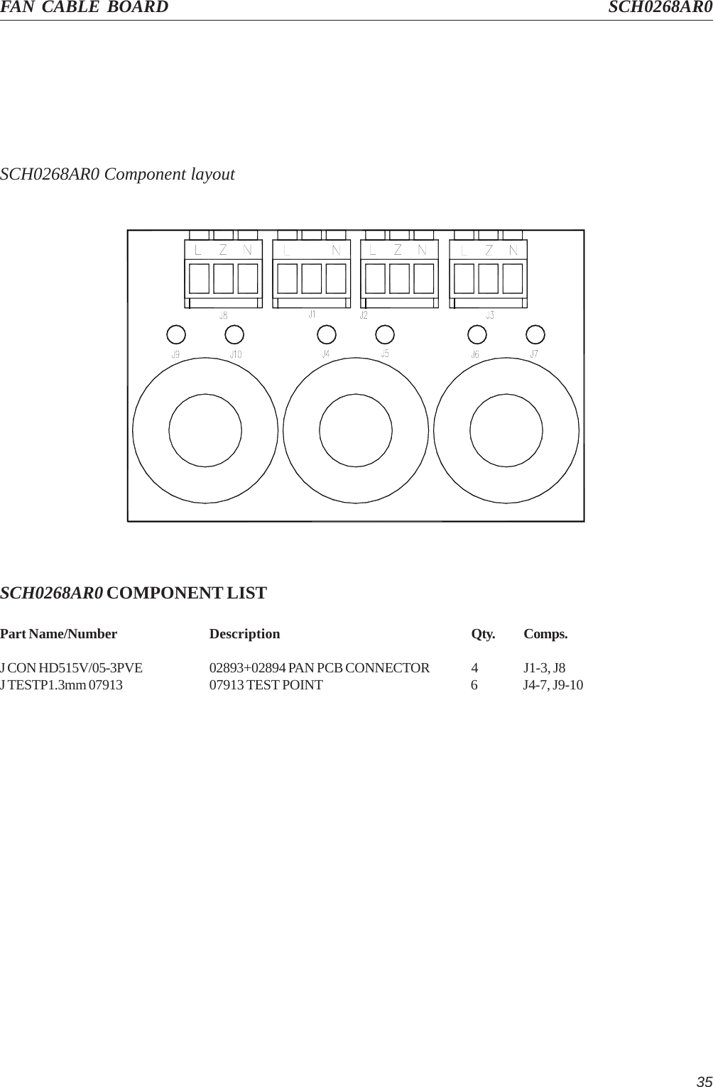 35FAN CABLE BOARD SCH0268AR0SCH0268AR0 Component layoutSCH0268AR0 COMPONENT LISTPart Name/Number Description Qty. Comps.J CON HD515V/05-3PVE 02893+02894 PAN PCB CONNECTOR 4 J1-3, J8J TESTP1.3mm 07913 07913 TEST POINT 6 J4-7, J9-10