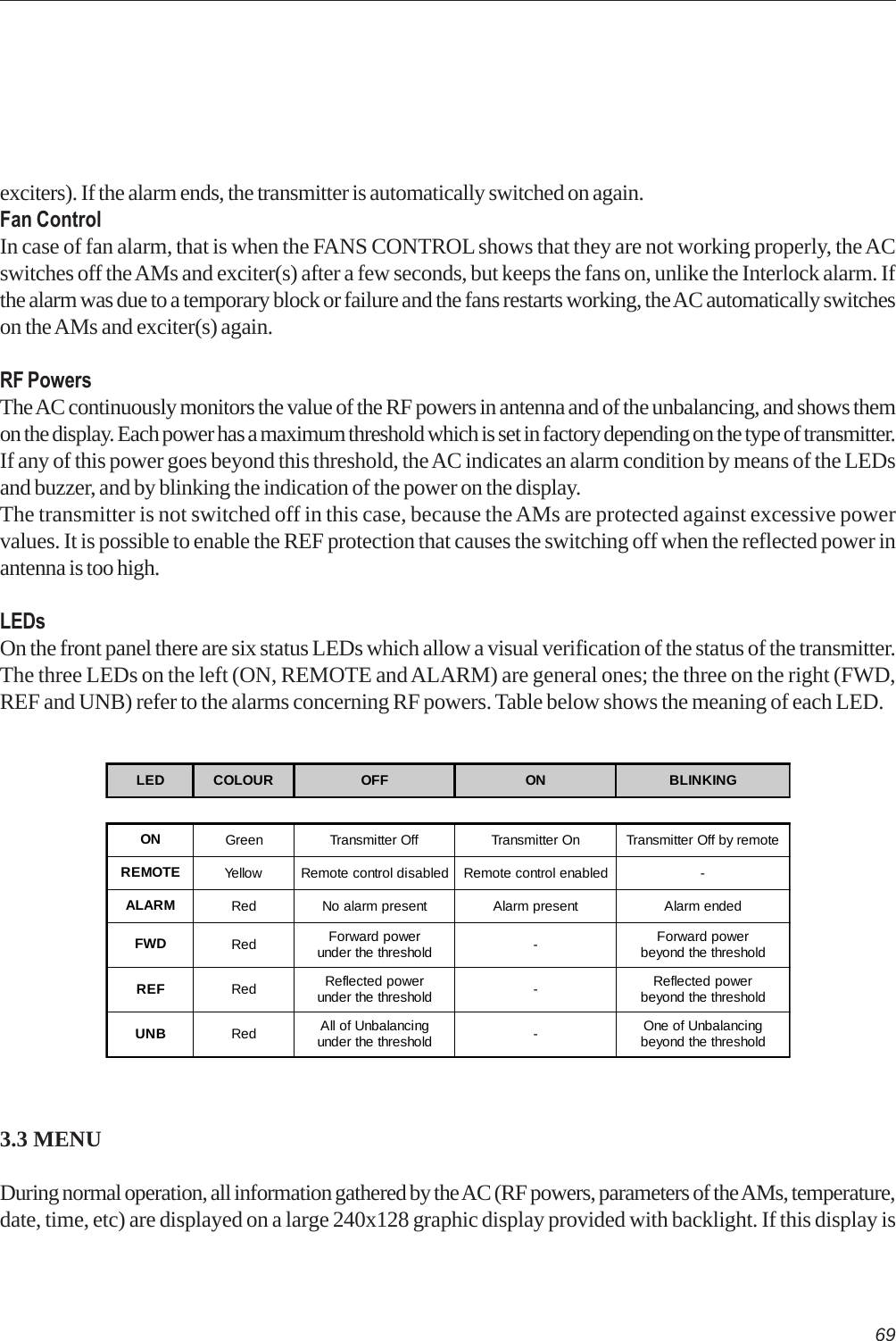 69exciters). If the alarm ends, the transmitter is automatically switched on again.Fan ControlIn case of fan alarm, that is when the FANS CONTROL shows that they are not working properly, the ACswitches off the AMs and exciter(s) after a few seconds, but keeps the fans on, unlike the Interlock alarm. Ifthe alarm was due to a temporary block or failure and the fans restarts working, the AC automatically switcheson the AMs and exciter(s) again.RF PowersThe AC continuously monitors the value of the RF powers in antenna and of the unbalancing, and shows themon the display. Each power has a maximum threshold which is set in factory depending on the type of transmitter.If any of this power goes beyond this threshold, the AC indicates an alarm condition by means of the LEDsand buzzer, and by blinking the indication of the power on the display.The transmitter is not switched off in this case, because the AMs are protected against excessive powervalues. It is possible to enable the REF protection that causes the switching off when the reflected power inantenna is too high.LEDsOn the front panel there are six status LEDs which allow a visual verification of the status of the transmitter.The three LEDs on the left (ON, REMOTE and ALARM) are general ones; the three on the right (FWD,REF and UNB) refer to the alarms concerning RF powers. Table below shows the meaning of each LED.LED COLOUR OFF ON BLINKINGON Green Transmitter Off Transmitter On Transmitter Off by remoteREMOTE Yellow Remote control disabled Remote control enabled -ALARM Red No alarm present Alarm present Alarm endedFWD Red Forward powerunder the threshold -Forward powerbeyond the thresholdREF Red Reflected powerunder the threshold -Reflected powerbeyond the thresholdUNB Red All of Unbalancingunder the threshold -One of Unbalancingbeyond the threshold3.3 MENUDuring normal operation, all information gathered by the AC (RF powers, parameters of the AMs, temperature,date, time, etc) are displayed on a large 240x128 graphic display provided with backlight. If this display is