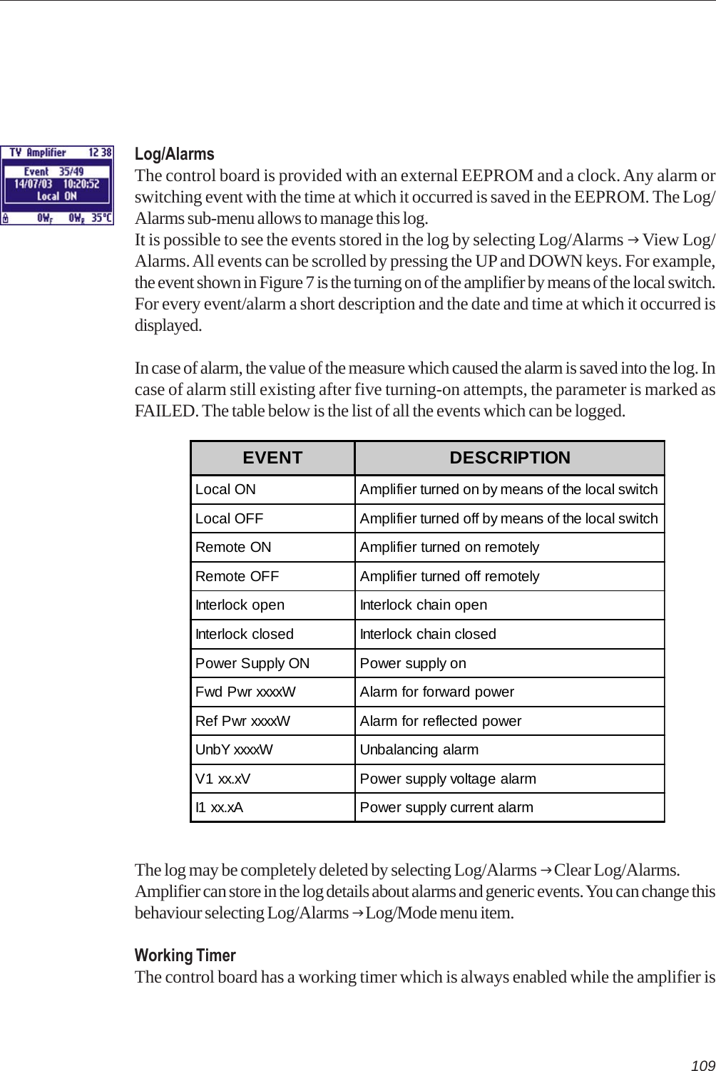 109Log/AlarmsThe control board is provided with an external EEPROM and a clock. Any alarm orswitching event with the time at which it occurred is saved in the EEPROM. The Log/Alarms sub-menu allows to manage this log.It is possible to see the events stored in the log by selecting Log/Alarms J View Log/Alarms. All events can be scrolled by pressing the UP and DOWN keys. For example,the event shown in Figure 7 is the turning on of the amplifier by means of the local switch.For every event/alarm a short description and the date and time at which it occurred isdisplayed.In case of alarm, the value of the measure which caused the alarm is saved into the log. Incase of alarm still existing after five turning-on attempts, the parameter is marked asFAILED. The table below is the list of all the events which can be logged.EVENT DESCRIPTIONLocal ON Amplifier turned on by means of the local switchLocal OFF Amplifier turned off by means of the local switchRemote ON Amplifier turned on remotelyRemote OFF Amplifier turned off remotelyInterlock open Interlock chain openInterlock closed Interlock chain closedPower Supply ON Power supply onFwd Pwr xxxxW Alarm for forward powerRef Pwr xxxxW Alarm for reflected powerUnbY xxxxW Unbalancing alarmV1 xx.xV Power supply voltage alarmI1 xx.xA Power supply current alarmThe log may be completely deleted by selecting Log/Alarms J Clear Log/Alarms.Amplifier can store in the log details about alarms and generic events. You can change thisbehaviour selecting Log/Alarms J Log/Mode menu item.Working TimerThe control board has a working timer which is always enabled while the amplifier is