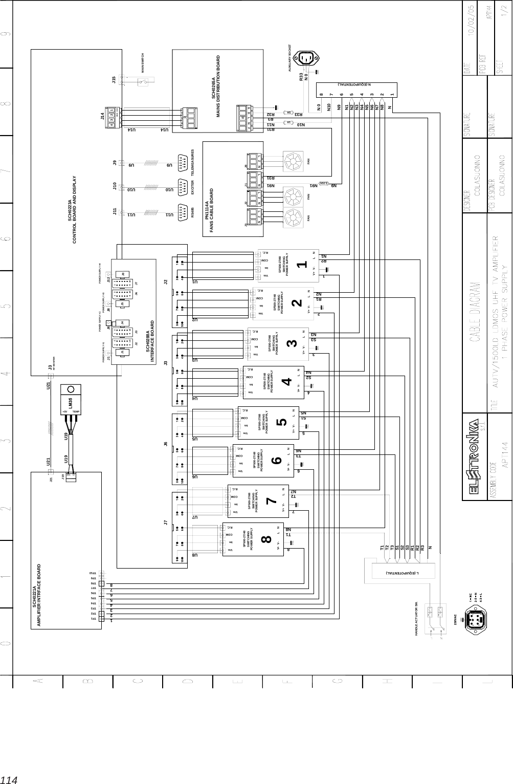 114FAN3.15AFANTP1TP2TP5TP3TP4TP6TP7TP10TP8TP9J3J7 J6J19TEMP+5VTEMP+5VJ21J2AUXILIARY SOCKET1A5A+24VGND1J14234 J15U21U19 U19U21U8U7U5U6U3U4U1U2U14U141243876587634512T1T2T3S1S2R1R2S3R3NNN7N6N8N3N2N4N5N1N10N9N 0N (EQUIPOTENTIAL)12435687T1N8N7T2N6T3S1N5N4S2S3N3R1N2R2N1R3R31R32R31R33R33N 0N10 N11N9 N91 N91FANL (EQUIPOTENTIAL)HANDLE ACTUATOR SW.SCH0221AAMPLIFIER INTRFACE BOARDSCH0223ACONTROL BOARD AND DISPLAYEXCITERRS485 TELEMEASURESJ9J10J11U9U10U11U11U10U9J4J29J11J391021102J7J5J69110 92 1J8102MAIN SWITCHSCH0288AINTERFACE BOARDJ3J6J1 J8 J12POWER SUPPLY #1POWER SUPPLY #2 POWER SUPPLY #4POWER SUPPLY #3RF MONITOR4V- L NV+ 5V-V+ LNV+ V- L NV+ NLV-SWITCHINGSP500-27/48POWER SUPPLY6ImCOMR.C.SP500-27/488V+ V- L NPOWER SUPPLYSWITCHINGVmImPOWER SUPPLYSP500-27/487R.C.VmImCOMSWITCHINGVmSWITCHINGPOWER SUPPLYSP500-27/48COMR.C.VmImCOMSP500-27/48SWITCHINGPOWER SUPPLYR.C.VmImCOMR.C.SP500-27/48POWER SUPPLYSP500-27/48V+L3V-V+ NV+ V-2V- NL1LNSWITCHINGCOMPOWER SUPPLYR.C.VmImCOMPOWER SUPPLYSWITCHINGSP500-27/48VmSWITCHINGImR.C.COMVmImR.C.ZNLNZLNZLLNJ3 J2 J1 J8PN1114AFANS CABLE BOARDJ1GDLNFJ2SCH0265AMAINS DISTRIBUTION BOARD