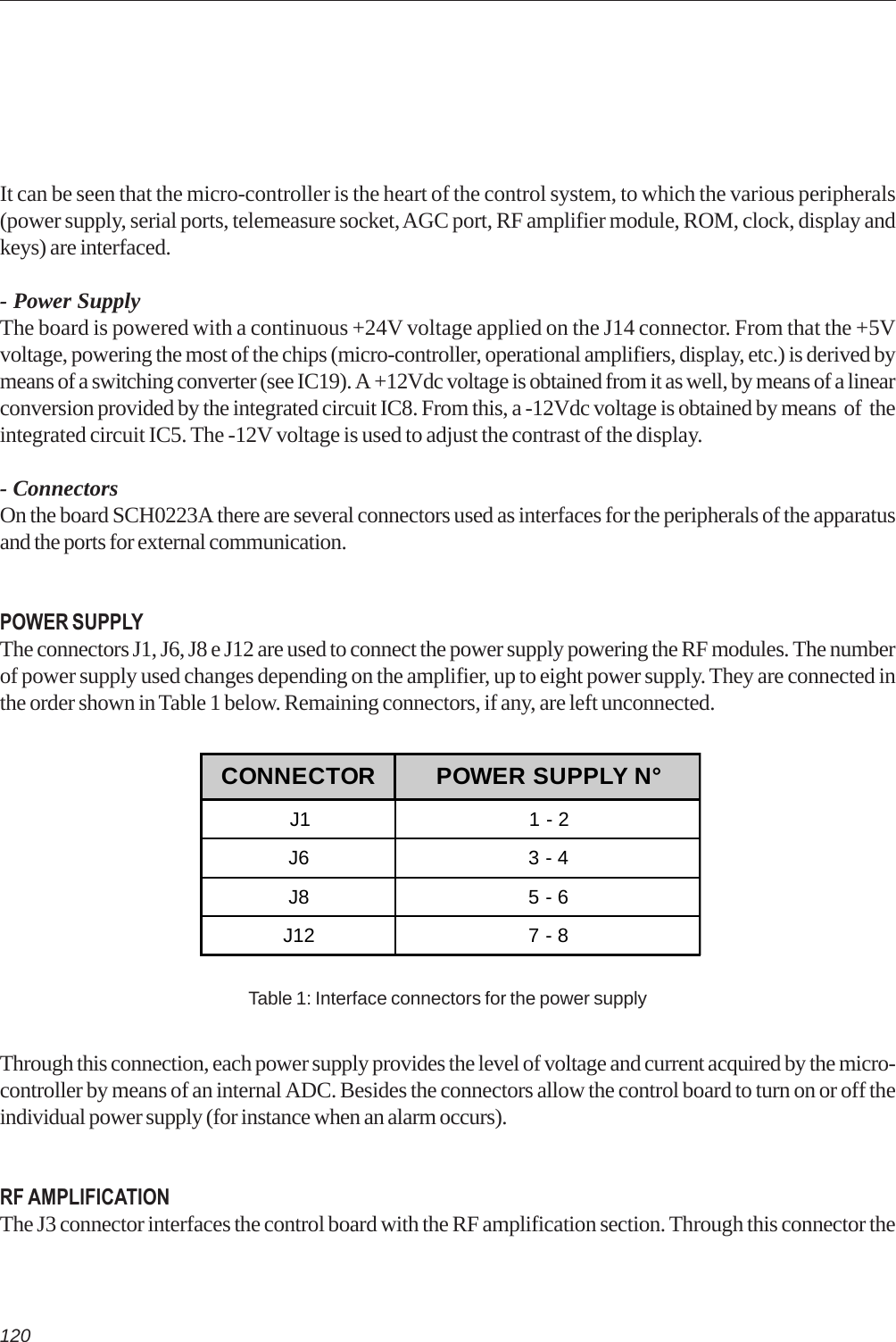 120It can be seen that the micro-controller is the heart of the control system, to which the various peripherals(power supply, serial ports, telemeasure socket, AGC port, RF amplifier module, ROM, clock, display andkeys) are interfaced.- Power SupplyThe board is powered with a continuous +24V voltage applied on the J14 connector. From that the +5Vvoltage, powering the most of the chips (micro-controller, operational amplifiers, display, etc.) is derived bymeans of a switching converter (see IC19). A +12Vdc voltage is obtained from it as well, by means of a linearconversion provided by the integrated circuit IC8. From this, a -12Vdc voltage is obtained by means  of  theintegrated circuit IC5. The -12V voltage is used to adjust the contrast of the display.- ConnectorsOn the board SCH0223A there are several connectors used as interfaces for the peripherals of the apparatusand the ports for external communication.POWER SUPPLYThe connectors J1, J6, J8 e J12 are used to connect the power supply powering the RF modules. The numberof power supply used changes depending on the amplifier, up to eight power supply. They are connected inthe order shown in Table 1 below. Remaining connectors, if any, are left unconnected.Table 1: Interface connectors for the power supplyThrough this connection, each power supply provides the level of voltage and current acquired by the micro-controller by means of an internal ADC. Besides the connectors allow the control board to turn on or off theindividual power supply (for instance when an alarm occurs).RF AMPLIFICATIONThe J3 connector interfaces the control board with the RF amplification section. Through this connector theCONNECTOR POWER SUPPLY N°J1 1 - 2J6 3 - 4J8 5 - 6J12 7 - 8