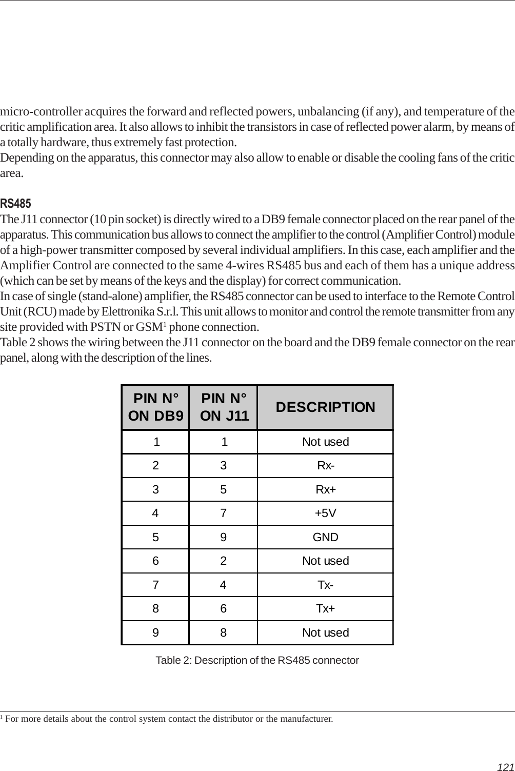 121micro-controller acquires the forward and reflected powers, unbalancing (if any), and temperature of thecritic amplification area. It also allows to inhibit the transistors in case of reflected power alarm, by means ofa totally hardware, thus extremely fast protection.Depending on the apparatus, this connector may also allow to enable or disable the cooling fans of the criticarea.RS485The J11 connector (10 pin socket) is directly wired to a DB9 female connector placed on the rear panel of theapparatus. This communication bus allows to connect the amplifier to the control (Amplifier Control) moduleof a high-power transmitter composed by several individual amplifiers. In this case, each amplifier and theAmplifier Control are connected to the same 4-wires RS485 bus and each of them has a unique address(which can be set by means of the keys and the display) for correct communication.In case of single (stand-alone) amplifier, the RS485 connector can be used to interface to the Remote ControlUnit (RCU) made by Elettronika S.r.l. This unit allows to monitor and control the remote transmitter from anysite provided with PSTN or GSM1 phone connection.Table 2 shows the wiring between the J11 connector on the board and the DB9 female connector on the rearpanel, along with the description of the lines.1 For more details about the control system contact the distributor or the manufacturer.PIN N°ON DB9 PIN N°ON J11 DESCRIPTION11 Not used23 Rx-35 Rx+47 +5V59 GND62 Not used74 Tx-86 Tx+98 Not usedTable 2: Description of the RS485 connector