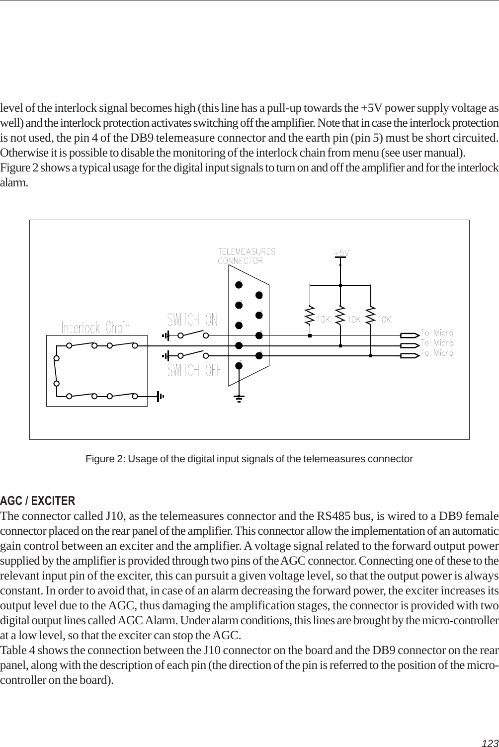 123Figure 2: Usage of the digital input signals of the telemeasures connectorAGC / EXCITERThe connector called J10, as the telemeasures connector and the RS485 bus, is wired to a DB9 femaleconnector placed on the rear panel of the amplifier. This connector allow the implementation of an automaticgain control between an exciter and the amplifier. A voltage signal related to the forward output powersupplied by the amplifier is provided through two pins of the AGC connector. Connecting one of these to therelevant input pin of the exciter, this can pursuit a given voltage level, so that the output power is alwaysconstant. In order to avoid that, in case of an alarm decreasing the forward power, the exciter increases itsoutput level due to the AGC, thus damaging the amplification stages, the connector is provided with twodigital output lines called AGC Alarm. Under alarm conditions, this lines are brought by the micro-controllerat a low level, so that the exciter can stop the AGC.Table 4 shows the connection between the J10 connector on the board and the DB9 connector on the rearpanel, along with the description of each pin (the direction of the pin is referred to the position of the micro-controller on the board).level of the interlock signal becomes high (this line has a pull-up towards the +5V power supply voltage aswell) and the interlock protection activates switching off the amplifier. Note that in case the interlock protectionis not used, the pin 4 of the DB9 telemeasure connector and the earth pin (pin 5) must be short circuited.Otherwise it is possible to disable the monitoring of the interlock chain from menu (see user manual).Figure 2 shows a typical usage for the digital input signals to turn on and off the amplifier and for the interlockalarm.