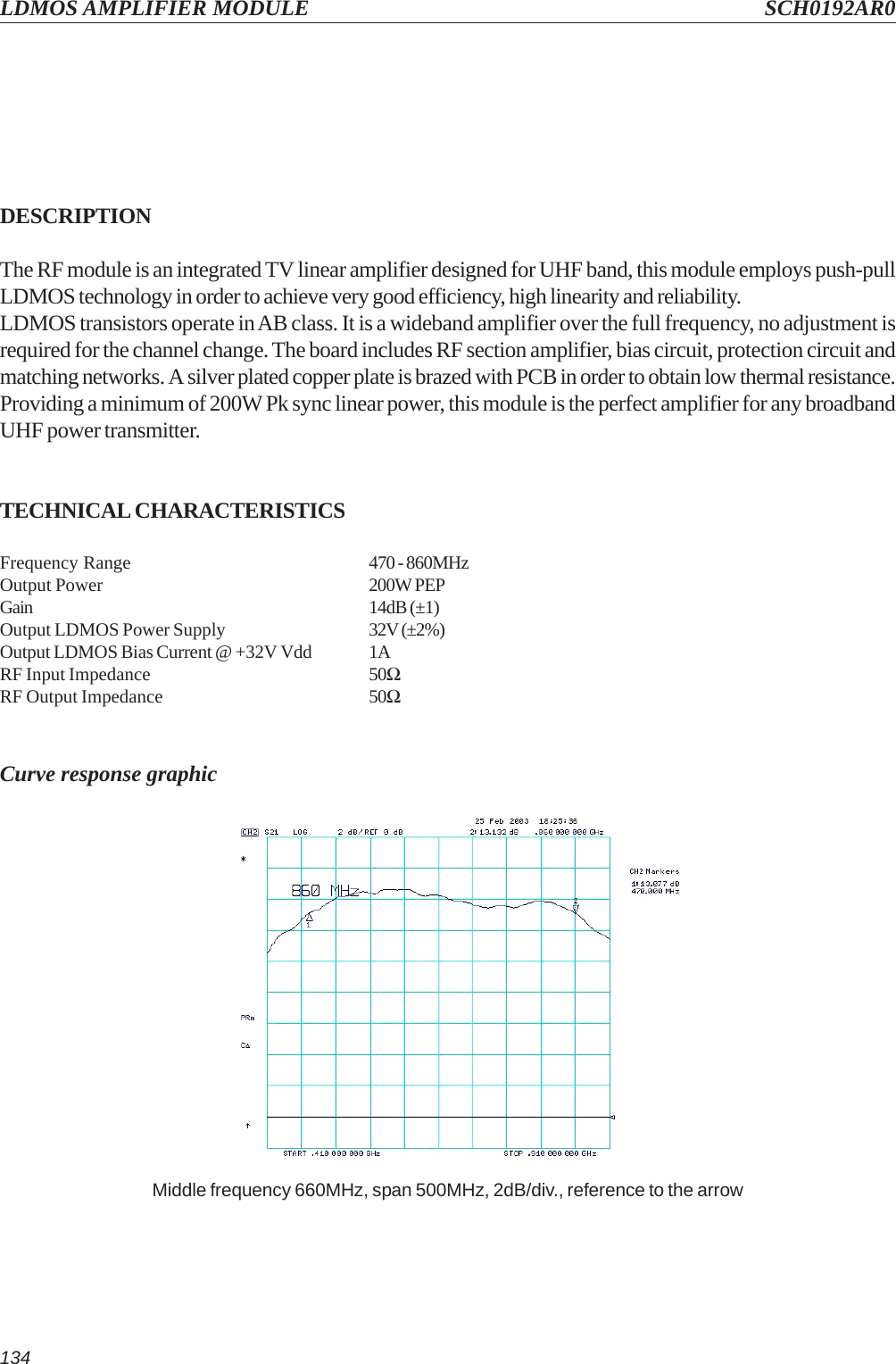 134LDMOS AMPLIFIER MODULE SCH0192AR0DESCRIPTIONThe RF module is an integrated TV linear amplifier designed for UHF band, this module employs push-pullLDMOS technology in order to achieve very good efficiency, high linearity and reliability.LDMOS transistors operate in AB class. It is a wideband amplifier over the full frequency, no adjustment isrequired for the channel change. The board includes RF section amplifier, bias circuit, protection circuit andmatching networks. A silver plated copper plate is brazed with PCB in order to obtain low thermal resistance.Providing a minimum of 200W Pk sync linear power, this module is the perfect amplifier for any broadbandUHF power transmitter.TECHNICAL CHARACTERISTICSFrequency Range 470 - 860MHzOutput Power 200W PEPGain 14dB (±1)Output LDMOS Power Supply 32V (±2%)Output LDMOS Bias Current @ +32V Vdd 1ARF Input Impedance 50ΩRF Output Impedance 50ΩCurve response graphicMiddle frequency 660MHz, span 500MHz, 2dB/div., reference to the arrow