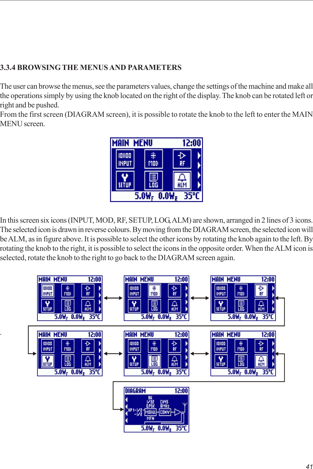 41.3.3.4 BROWSING THE MENUS AND PARAMETERSThe user can browse the menus, see the parameters values, change the settings of the machine and make allthe operations simply by using the knob located on the right of the display. The knob can be rotated left orright and be pushed.From the first screen (DIAGRAM screen), it is possible to rotate the knob to the left to enter the MAINMENU screen.In this screen six icons (INPUT, MOD, RF, SETUP, LOG, ALM) are shown, arranged in 2 lines of 3 icons.The selected icon is drawn in reverse colours. By moving from the DIAGRAM screen, the selected icon willbe ALM, as in figure above. It is possible to select the other icons by rotating the knob again to the left. Byrotating the knob to the right, it is possible to select the icons in the opposite order. When the ALM icon isselected, rotate the knob to the right to go back to the DIAGRAM screen again.