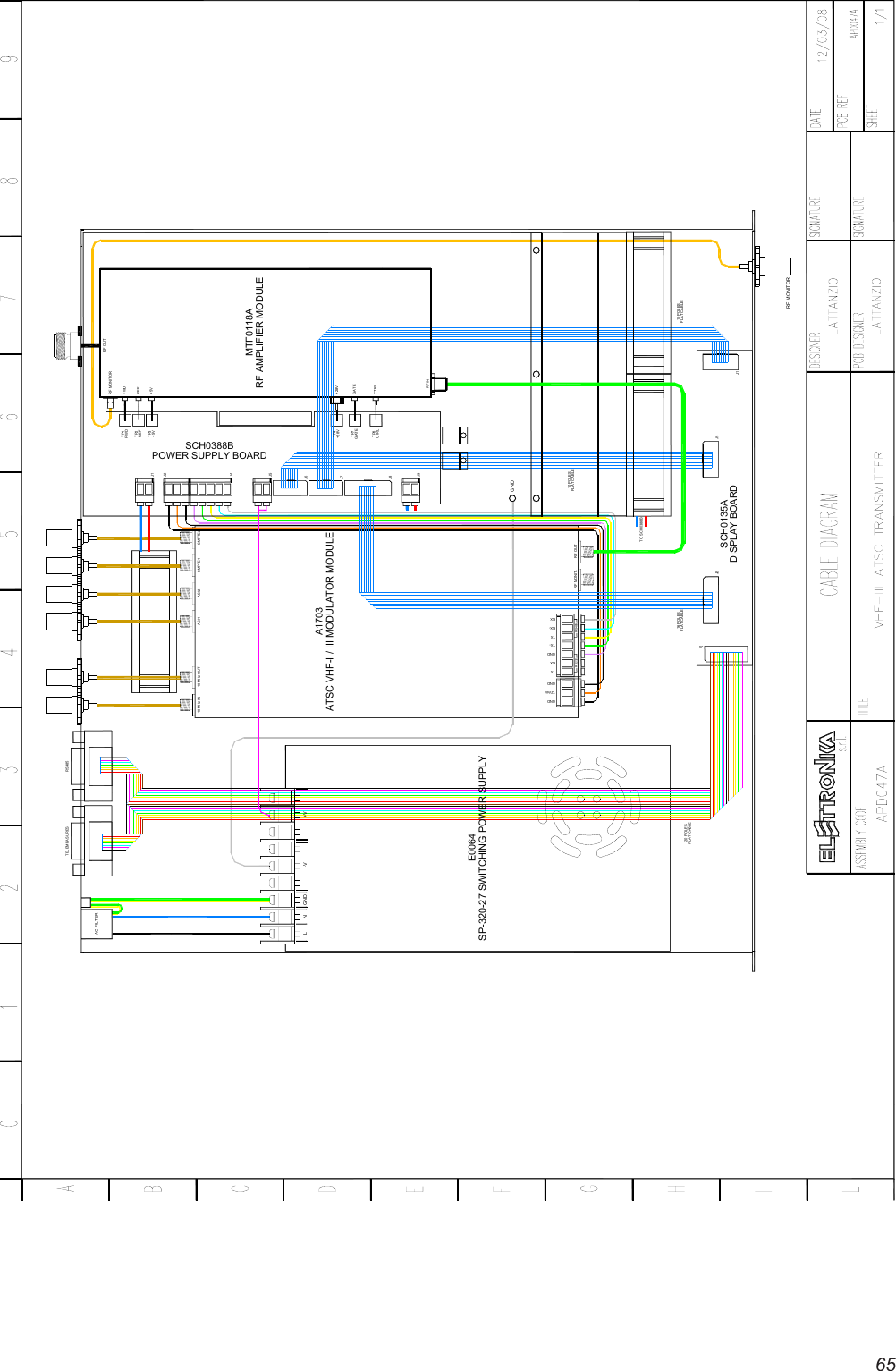 65AC FILTERTELEMEASURESGNDNL +V-VSMPTE2SMPTE1ASI2ASI1SCH0388BPOWER SUPPLY BOARD10MHz IN 10MHz OUTRS485FWDTP1J1TP2REF+5VTP3J2ATSC VHF-I / III MODULATOR MODULEA1703J4J5J6TP4+28VRF MONITORFWDRF OUTREF+5VRF AMPLIFIER MODULEMTF0118A+28VSP-320-27 SWITCHING POWER SUPPLYE0064TP8J7GATETP7J8CTRLJ9TXTX-GNDRXRX-TXRX12VdcGNDGNDRS232 RS485GNDRF OUTRF MONIT.10 POLESFLAT CABLEFLAT CABLE20 POLESFLAT CABLE16 POLESJ3TO SCH0388BSCH0135ADISPLAY BOARDJ2 J5CTRLGATERF INFLAT CABLE10 POLESJ1RF MONITOR