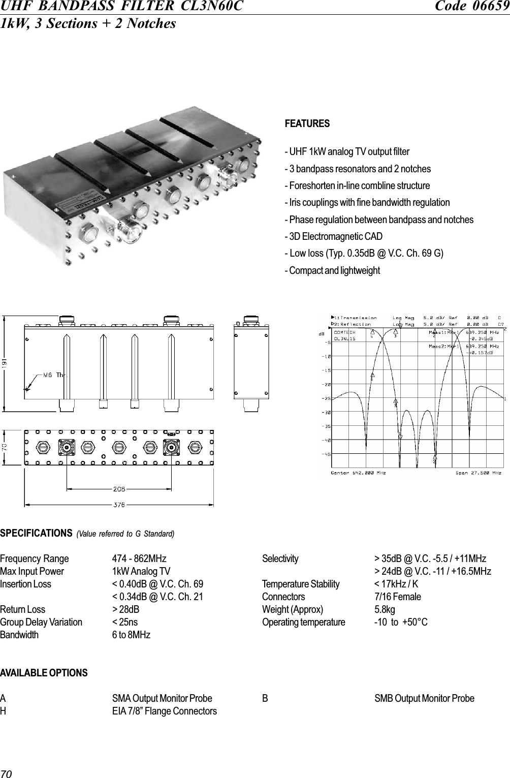 70FEATURES- UHF 1kW analog TV output filter- 3 bandpass resonators and 2 notches- Foreshorten in-line combline structure- Iris couplings with fine bandwidth regulation- Phase regulation between bandpass and notches- 3D Electromagnetic CAD- Low loss (Typ. 0.35dB @ V.C. Ch. 69 G)- Compact and lightweightSPECIFICATIONS  (Value referred to G Standard)Frequency Range 474 - 862MHz Selectivity &gt; 35dB @ V.C. -5.5 / +11MHzMax Input Power 1kW Analog TV &gt; 24dB @ V.C. -11 / +16.5MHzInsertion Loss &lt; 0.40dB @ V.C. Ch. 69 Temperature Stability &lt; 17kHz / K&lt; 0.34dB @ V.C. Ch. 21 Connectors 7/16 FemaleReturn Loss &gt; 28dB Weight (Approx) 5.8kgGroup Delay Variation &lt; 25ns Operating temperature -10  to  +50°CBandwidth 6 to 8MHzAVAILABLE OPTIONSA SMA Output Monitor Probe B SMB Output Monitor ProbeH EIA 7/8 Flange ConnectorsUHF BANDPASS FILTER CL3N60C Code 066591kW, 3 Sections + 2 Notches