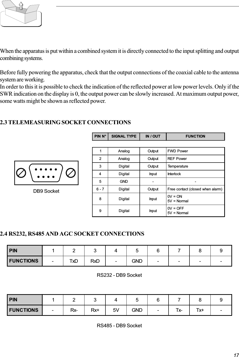 17When the apparatus is put within a combined system it is directly connected to the input splitting and outputcombining systems.Before fully powering the apparatus, check that the output connections of the coaxial cable to the antennasystem are working.In order to this it is possible to check the indication of the reflected power at low power levels. Only if theSWR indication on the display is 0, the output power can be slowly increased. At maximum output power,some watts might be shown as reflected power.2.3 TELEMEASURING SOCKET CONNECTIONSDB9 Socket2.4 RS232, RS485 AND AGC SOCKET CONNECTIONSPIN N° SIGNAL TYPE IN / OUT FUNCTION1 Analog Output FWD Power2 Analog Output REF Power3 Digital Output Temperature4 Digital Input Interlock5GND - -6 - 7 Digital Output Free contact (closed when alarm)8 Digital Input 0V = ON5V = Normal9 Digital Input 0V = OFF5V = NormalPIN 123456789FUNCTIONS -TxDRxD-GND----RS232 - DB9 SocketPIN 123456789FUNCTIONS -Rx-Rx+5VGND-Tx-Tx+-RS485 - DB9 Socket