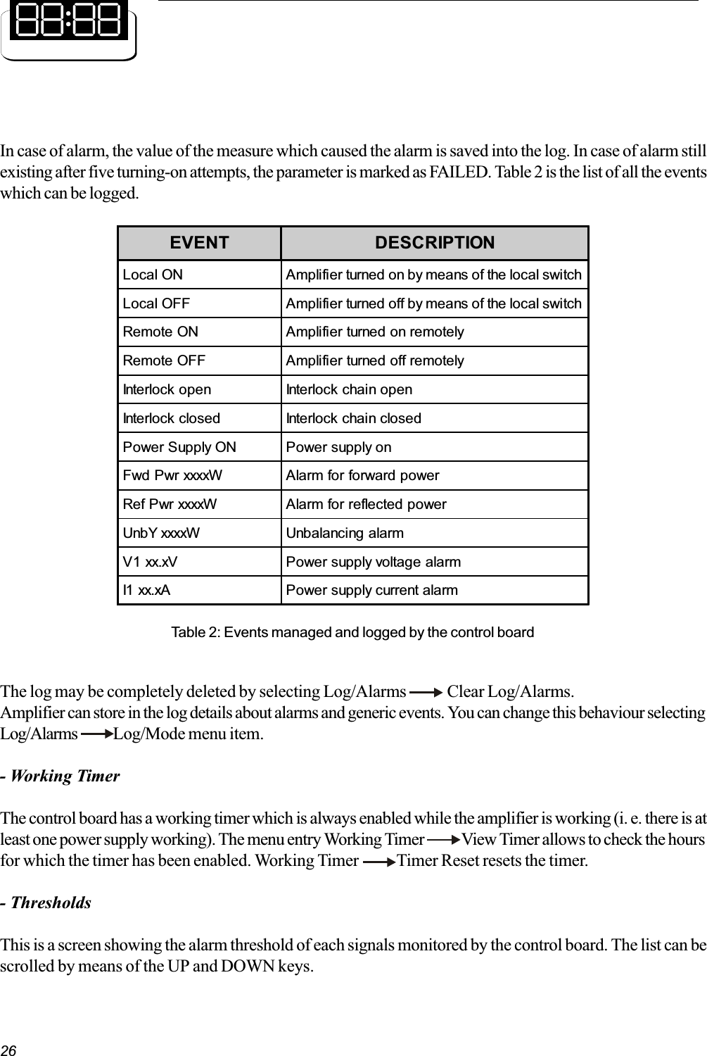 26In case of alarm, the value of the measure which caused the alarm is saved into the log. In case of alarm stillexisting after five turning-on attempts, the parameter is marked as FAILED. Table 2 is the list of all the eventswhich can be logged.Table 2: Events managed and logged by the control boardThe log may be completely deleted by selecting Log/Alarms             Clear Log/Alarms.Amplifier can store in the log details about alarms and generic events. You can change this behaviour selectingLog/Alarms    Log/Mode menu item.- Working TimerThe control board has a working timer which is always enabled while the amplifier is working (i. e. there is atleast one power supply working). The menu entry Working Timer             View Timer allows to check the hoursfor which the timer has been enabled. Working Timer            Timer Reset resets the timer.- ThresholdsThis is a screen showing the alarm threshold of each signals monitored by the control board. The list can bescrolled by means of the UP and DOWN keys.EVENT DESCRIPTIONLocal ON Amplifier turned on by means of the local switchLocal OFF Amplifier turned off by means of the local switchRemote ON Amplifier turned on remotelyRemote OFF Amplifier turned off remotelyInterlock open Interlock chain openInterlock closed Interlock chain closedPower Supply ON Power supply onFwd Pwr xxxxW Alarm for forward powerRef Pwr xxxxW Alarm for reflected powerUnbY xxxxW Unbalancing alarmV1 xx.xV Power supply voltage alarmI1 xx.xA Power supply current alarm