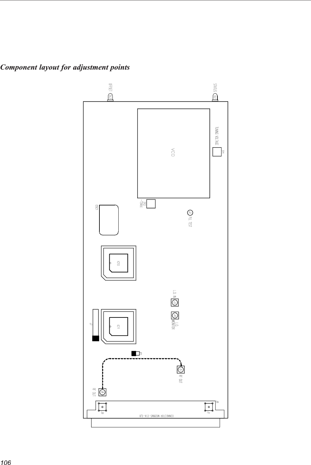 106Component layout for adjustment points