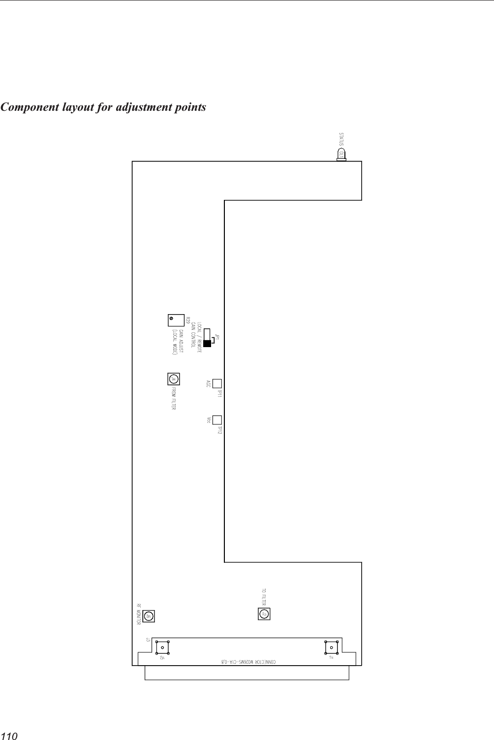 110Component layout for adjustment points