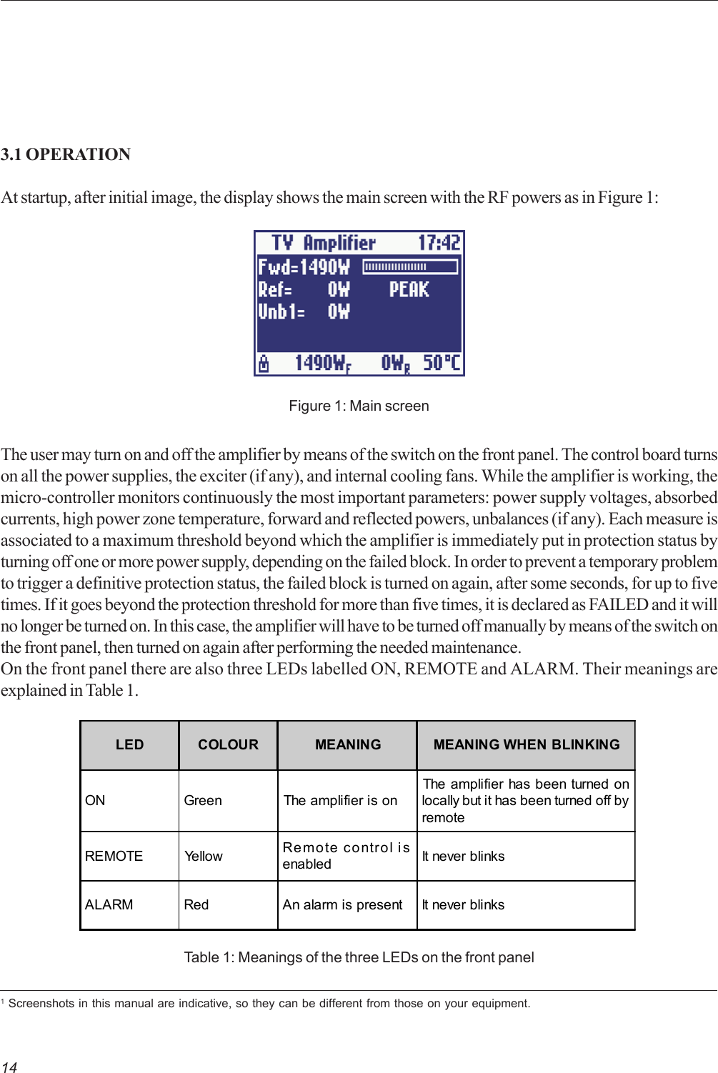143.1 OPERATIONAt startup, after initial image, the display shows the main screen with the RF powers as in Figure 1:The user may turn on and off the amplifier by means of the switch on the front panel. The control board turnson all the power supplies, the exciter (if any), and internal cooling fans. While the amplifier is working, themicro-controller monitors continuously the most important parameters: power supply voltages, absorbedcurrents, high power zone temperature, forward and reflected powers, unbalances (if any). Each measure isassociated to a maximum threshold beyond which the amplifier is immediately put in protection status byturning off one or more power supply, depending on the failed block. In order to prevent a temporary problemto trigger a definitive protection status, the failed block is turned on again, after some seconds, for up to fivetimes. If it goes beyond the protection threshold for more than five times, it is declared as FAILED and it willno longer be turned on. In this case, the amplifier will have to be turned off manually by means of the switch onthe front panel, then turned on again after performing the needed maintenance.On the front panel there are also three LEDs labelled ON, REMOTE and ALARM. Their meanings areexplained in Table 1.Figure 1: Main screenTable 1: Meanings of the three LEDs on the front panel1 Screenshots in this manual are indicative, so they can be different from those on your equipment.LED COLOUR MEANING MEANING WHEN BLINKINGON Green The amplifier is onThe amplifier has been turned onlocally but it has been turned off byremoteREMOTE Yellow Remote control isenabled It never blinksALARM Red An alarm is present It never blinks