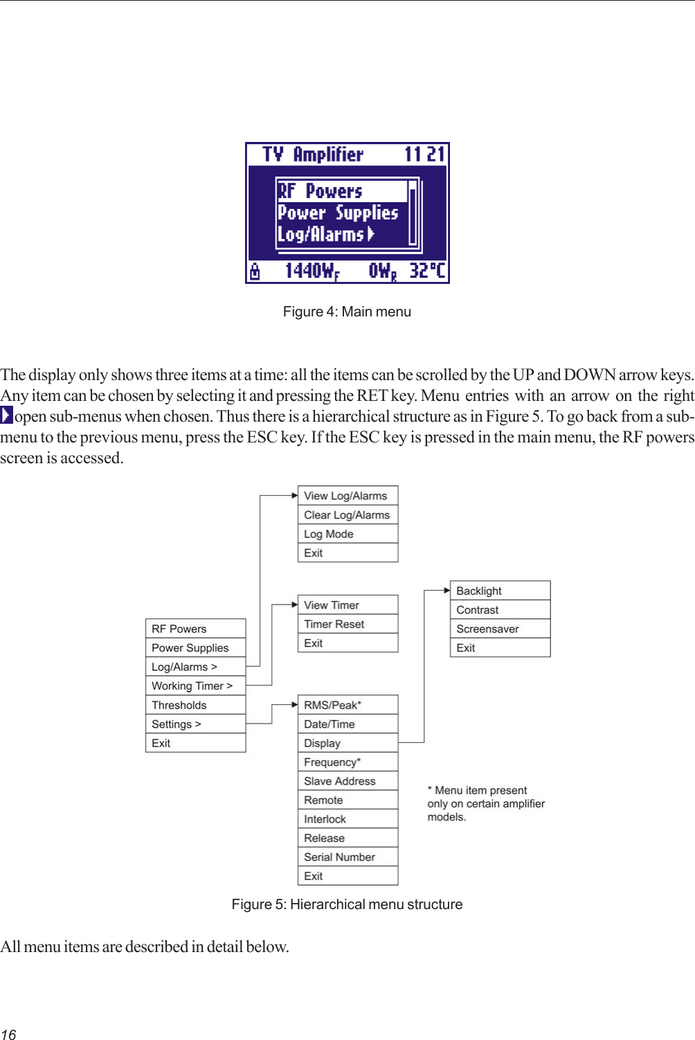 16Figure 4: Main menuThe display only shows three items at a time: all the items can be scrolled by the UP and DOWN arrow keys.Any item can be chosen by selecting it and pressing the RET key. Menu  entries  with  an  arrow  on  the  right     open sub-menus when chosen. Thus there is a hierarchical structure as in Figure 5. To go back from a sub-menu to the previous menu, press the ESC key. If the ESC key is pressed in the main menu, the RF powersscreen is accessed.Figure 5: Hierarchical menu structureAll menu items are described in detail below.