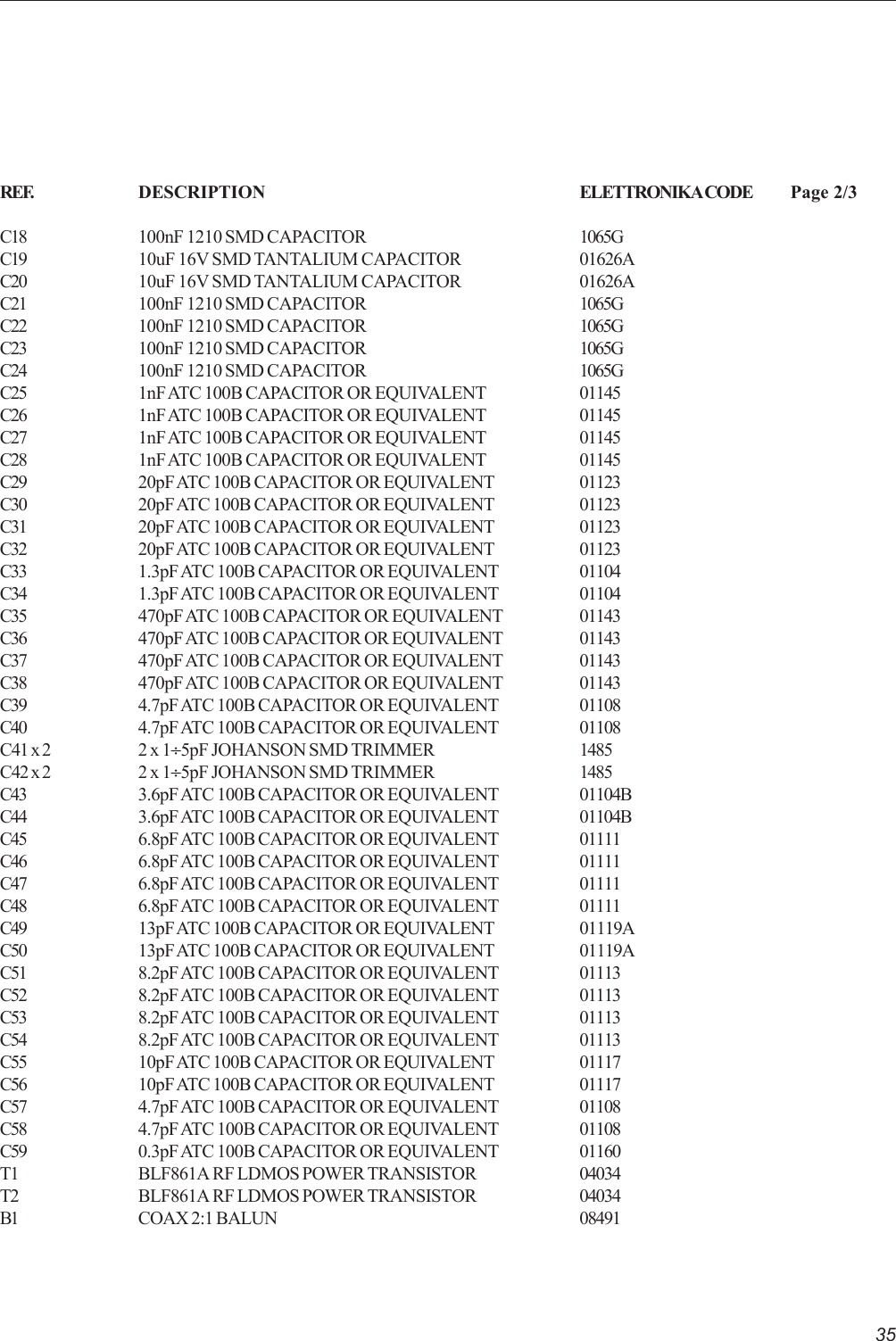 35REF.           DESCRIPTION ELETTRONIKA CODE Page 2/3C18 100nF 1210 SMD CAPACITOR 1065GC19 10uF 16V SMD TANTALIUM CAPACITOR 01626AC20 10uF 16V SMD TANTALIUM CAPACITOR 01626AC21 100nF 1210 SMD CAPACITOR 1065GC22 100nF 1210 SMD CAPACITOR 1065GC23 100nF 1210 SMD CAPACITOR 1065GC24 100nF 1210 SMD CAPACITOR 1065GC25 1nF ATC 100B CAPACITOR OR EQUIVALENT 01145C26 1nF ATC 100B CAPACITOR OR EQUIVALENT 01145C27 1nF ATC 100B CAPACITOR OR EQUIVALENT 01145C28 1nF ATC 100B CAPACITOR OR EQUIVALENT 01145C29 20pF ATC 100B CAPACITOR OR EQUIVALENT 01123C30 20pF ATC 100B CAPACITOR OR EQUIVALENT 01123C31 20pF ATC 100B CAPACITOR OR EQUIVALENT 01123C32 20pF ATC 100B CAPACITOR OR EQUIVALENT 01123C33 1.3pF ATC 100B CAPACITOR OR EQUIVALENT 01104C34 1.3pF ATC 100B CAPACITOR OR EQUIVALENT 01104C35 470pF ATC 100B CAPACITOR OR EQUIVALENT 01143C36 470pF ATC 100B CAPACITOR OR EQUIVALENT 01143C37 470pF ATC 100B CAPACITOR OR EQUIVALENT 01143C38 470pF ATC 100B CAPACITOR OR EQUIVALENT 01143C39 4.7pF ATC 100B CAPACITOR OR EQUIVALENT 01108C40 4.7pF ATC 100B CAPACITOR OR EQUIVALENT 01108C41 x 2 2 x 1÷5pF JOHANSON SMD TRIMMER 1485C42 x 2 2 x 1÷5pF JOHANSON SMD TRIMMER 1485C43 3.6pF ATC 100B CAPACITOR OR EQUIVALENT 01104BC44 3.6pF ATC 100B CAPACITOR OR EQUIVALENT 01104BC45 6.8pF ATC 100B CAPACITOR OR EQUIVALENT 01111C46 6.8pF ATC 100B CAPACITOR OR EQUIVALENT 01111C47 6.8pF ATC 100B CAPACITOR OR EQUIVALENT 01111C48 6.8pF ATC 100B CAPACITOR OR EQUIVALENT 01111C49 13pF ATC 100B CAPACITOR OR EQUIVALENT 01119AC50 13pF ATC 100B CAPACITOR OR EQUIVALENT 01119AC51 8.2pF ATC 100B CAPACITOR OR EQUIVALENT 01113C52 8.2pF ATC 100B CAPACITOR OR EQUIVALENT 01113C53 8.2pF ATC 100B CAPACITOR OR EQUIVALENT 01113C54 8.2pF ATC 100B CAPACITOR OR EQUIVALENT 01113C55 10pF ATC 100B CAPACITOR OR EQUIVALENT 01117C56 10pF ATC 100B CAPACITOR OR EQUIVALENT 01117C57 4.7pF ATC 100B CAPACITOR OR EQUIVALENT 01108C58 4.7pF ATC 100B CAPACITOR OR EQUIVALENT 01108C59 0.3pF ATC 100B CAPACITOR OR EQUIVALENT 01160T1 BLF861A RF LDMOS POWER TRANSISTOR 04034T2 BLF861A RF LDMOS POWER TRANSISTOR 04034B1 COAX 2:1 BALUN 08491