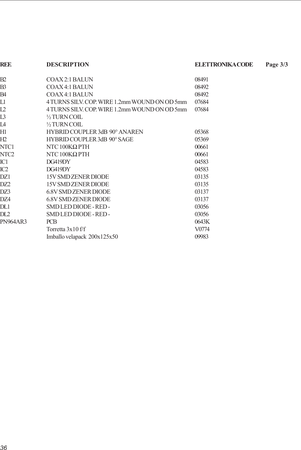 36REF.           DESCRIPTION ELETTRONIKA CODE Page 3/3B2 COAX 2:1 BALUN 08491B3 COAX 4:1 BALUN 08492B4 COAX 4:1 BALUN 08492L1 4 TURNS SILV. COP. WIRE 1.2mm WOUND ON OD 5mm 07684L2 4 TURNS SILV. COP. WIRE 1.2mm WOUND ON OD 5mm 07684L3 ½ TURN COILL4 ½ TURN COILH1 HYBRID COUPLER 3dB  90° ANAREN 05368H2 HYBRID COUPLER 3dB  90° SAGE 05369NTC1 NTC 100KΩ PTH 00661NTC2 NTC 100KΩ PTH 00661IC1 DG419DY 04583IC2 DG419DY 04583DZ1 15V SMD ZENER DIODE 03135DZ2 15V SMD ZENER DIODE 03135DZ3 6.8V SMD ZENER DIODE 03137DZ4 6.8V SMD ZENER DIODE 03137DL1 SMD LED DIODE - RED - 03056DL2 SMD LED DIODE - RED - 03056PN964AR3 PCB 0643KTorretta 3x10 f/f V0774Imballo velapack  200x125x50 09983