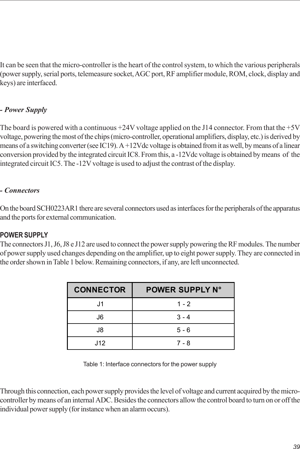 39It can be seen that the micro-controller is the heart of the control system, to which the various peripherals(power supply, serial ports, telemeasure socket, AGC port, RF amplifier module, ROM, clock, display andkeys) are interfaced.- Power SupplyThe board is powered with a continuous +24V voltage applied on the J14 connector. From that the +5Vvoltage, powering the most of the chips (micro-controller, operational amplifiers, display, etc.) is derived bymeans of a switching converter (see IC19). A +12Vdc voltage is obtained from it as well, by means of a linearconversion provided by the integrated circuit IC8. From this, a -12Vdc voltage is obtained by means  of  theintegrated circuit IC5. The -12V voltage is used to adjust the contrast of the display.- ConnectorsOn the board SCH0223AR1 there are several connectors used as interfaces for the peripherals of the apparatusand the ports for external communication.POWER SUPPLYThe connectors J1, J6, J8 e J12 are used to connect the power supply powering the RF modules. The numberof power supply used changes depending on the amplifier, up to eight power supply. They are connected inthe order shown in Table 1 below. Remaining connectors, if any, are left unconnected.Table 1: Interface connectors for the power supplyThrough this connection, each power supply provides the level of voltage and current acquired by the micro-controller by means of an internal ADC. Besides the connectors allow the control board to turn on or off theindividual power supply (for instance when an alarm occurs).CONNECTOR POWER SUPPLY N°J1 1 - 2J6 3 - 4J8 5 - 6J12 7 - 8