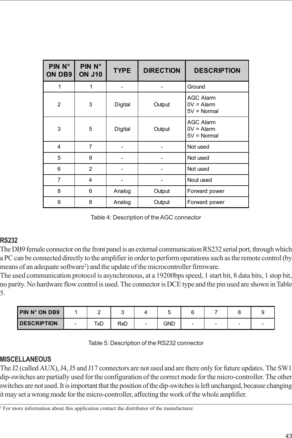 43Table 4: Description of the AGC connectorRS232The DB9 female connector on the front panel is an external communication RS232 serial port, through whicha PC can be connected directly to the amplifier in order to perform operations such as the remote control (bymeans of an adequate software2) and the update of the microcontroller firmware.The used communication protocol is asynchronous, at a 19200bps speed, 1 start bit, 8 data bits, 1 stop bit,no parity. No hardware flow control is used. The connector is DCE type and the pin used are shown in Table5.PIN N° ON DB9 123456789DESCRIPTION -TxDRxD-GND- - - -MISCELLANEOUSThe J2 (called AUX), J4, J5 and J17 connectors are not used and are there only for future updates. The SW1dip-switches are partially used for the configuration of the correct mode for the micro-controller. The otherswitches are not used. It is important that the position of the dip-switches is left unchanged, because changingit may set a wrong mode for the micro-controller, affecting the work of the whole amplifier.2 For more information about this application contact the distributor of the manufacturer.PIN N°ON DB9PIN N°ON J10 TYPE DIRECTION DESCRIPTION1 1 - - Ground23DigitalOutputAGC Alarm0V = Alarm5V = Normal35DigitalOutputAGC Alarm0V = Alarm5V = Normal47- -Not used59 - -Not used62 - -Not used7 4 - - Nout used8 6 Analog Output Forward power9 8 Analog Output Forward powerTable 5: Description of the RS232 connector
