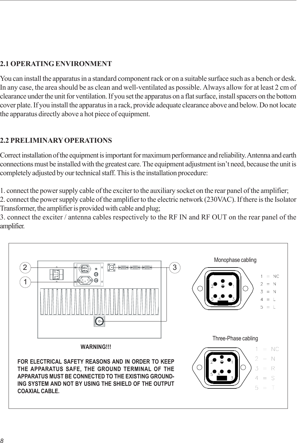 82.1 OPERATING ENVIRONMENTYou can install the apparatus in a standard component rack or on a suitable surface such as a bench or desk.In any case, the area should be as clean and well-ventilated as possible. Always allow for at least 2 cm ofclearance under the unit for ventilation. If you set the apparatus on a flat surface, install spacers on the bottomcover plate. If you install the apparatus in a rack, provide adequate clearance above and below. Do not locatethe apparatus directly above a hot piece of equipment.2.2 PRELIMINARY OPERATIONSCorrect installation of the equipment is important for maximum performance and reliability. Antenna and earthconnections must be installed with the greatest care. The equipment adjustment isn’t need, because the unit iscompletely adjusted by our technical staff. This is the installation procedure:1. connect the power supply cable of the exciter to the auxiliary socket on the rear panel of the amplifier;2. connect the power supply cable of the amplifier to the electric network (230VAC). If there is the IsolatorTransformer, the amplifier is provided with cable and plug;3. connect the exciter / antenna cables respectively to the RF IN and RF OUT on the rear panel of theamplifier.WARNING!!!FOR ELECTRICAL SAFETY REASONS AND IN ORDER TO KEEPTHE APPARATUS SAFE, THE GROUND TERMINAL OF THEAPPARATUS MUST BE CONNECTED TO THE EXISTING GROUND-ING SYSTEM AND NOT BY USING THE SHIELD OF THE OUTPUTCOAXIAL CABLE.231Three-Phase cablingMonophase cabling