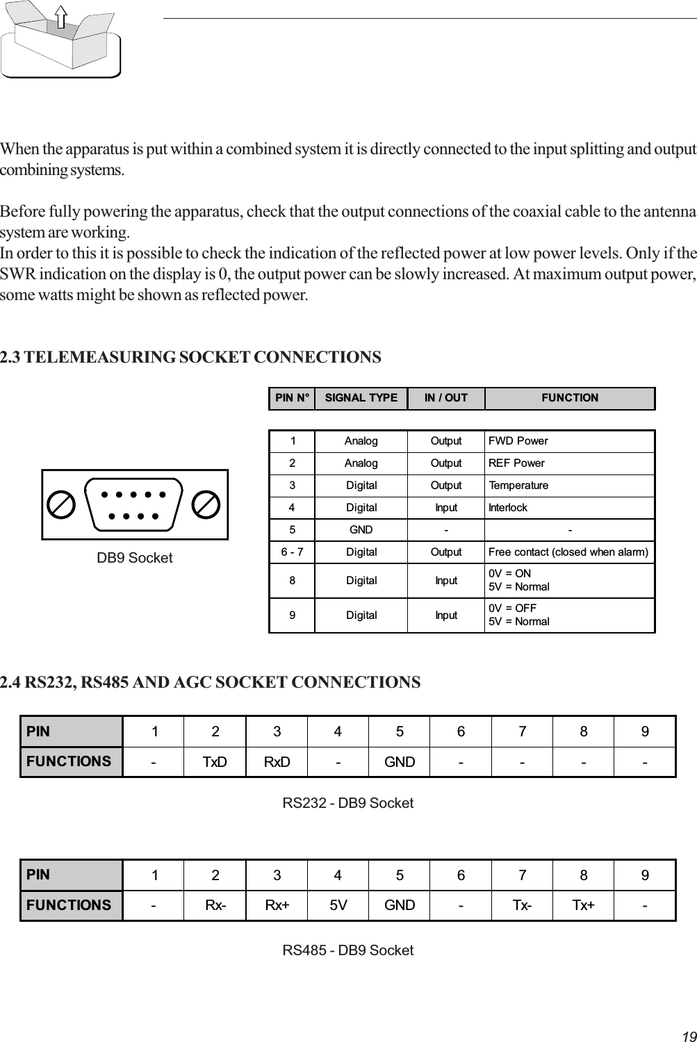 19When the apparatus is put within a combined system it is directly connected to the input splitting and outputcombining systems.Before fully powering the apparatus, check that the output connections of the coaxial cable to the antennasystem are working.In order to this it is possible to check the indication of the reflected power at low power levels. Only if theSWR indication on the display is 0, the output power can be slowly increased. At maximum output power,some watts might be shown as reflected power.2.3 TELEMEASURING SOCKET CONNECTIONSDB9 Socket2.4 RS232, RS485 AND AGC SOCKET CONNECTIONSPIN N° SIGNAL TYPE IN / OUT FUNCTION1 Analog Output FWD Power2 Analog Output REF Power3 Digital Output Temperature4 Digital Input Interlock5GND - -6 - 7 Digital Output Free contact (closed when alarm)8 Digital Input 0V = ON5V = Normal9 Digital Input 0V = OFF5V = NormalPIN 123456789FUNCTIONS -TxDRxD-GND----RS232 - DB9 SocketPIN 123456789FUNCTIONS -Rx-Rx+5VGND-Tx-Tx+-RS485 - DB9 Socket