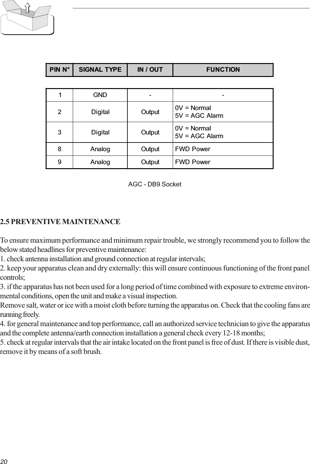 20AGC - DB9 SocketPIN N° SIGNAL TYPE IN / OUT FUNCTION1GND - -2 Digital Output 0V = Normal5V = AGC Alarm3 Digital Output 0V = Normal5V = AGC Alarm8 Analog Output FWD Power9 Analog Output FWD Power2.5 PREVENTIVE MAINTENANCETo ensure maximum performance and minimum repair trouble, we strongly recommend you to follow thebelow stated headlines for preventive maintenance:1. check antenna installation and ground connection at regular intervals;2. keep your apparatus clean and dry externally: this will ensure continuous functioning of the front panelcontrols;3. if the apparatus has not been used for a long period of time combined with exposure to extreme environ-mental conditions, open the unit and make a visual inspection.Remove salt, water or ice with a moist cloth before turning the apparatus on. Check that the cooling fans arerunning freely.4. for general maintenance and top performance, call an authorized service technician to give the apparatusand the complete antenna/earth connection installation a general check every 12-18 months;5. check at regular intervals that the air intake located on the front panel is free of dust. If there is visible dust,remove it by means of a soft brush.